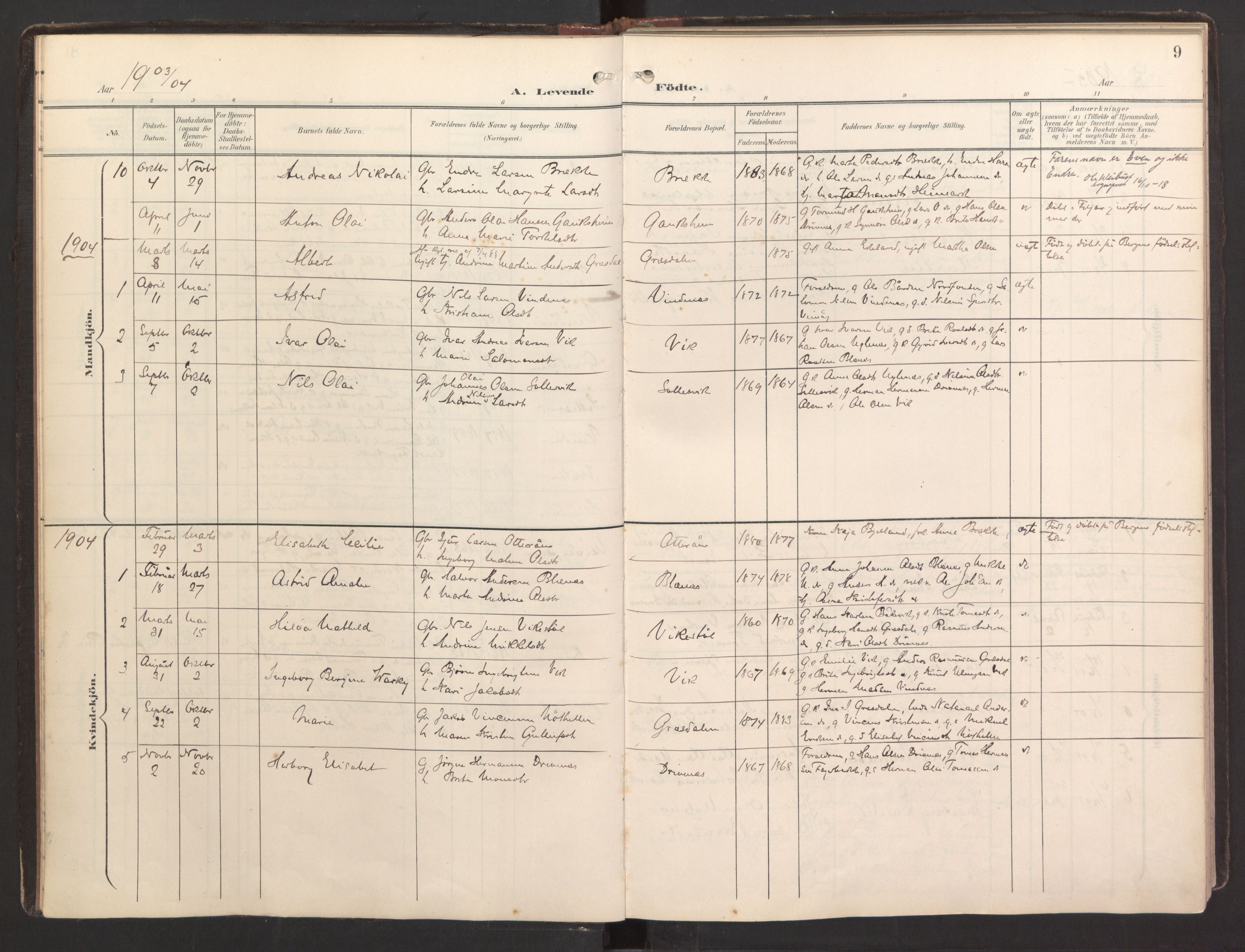 Fitjar sokneprestembete, SAB/A-99926: Parish register (official) no. B 1, 1900-1926, p. 9