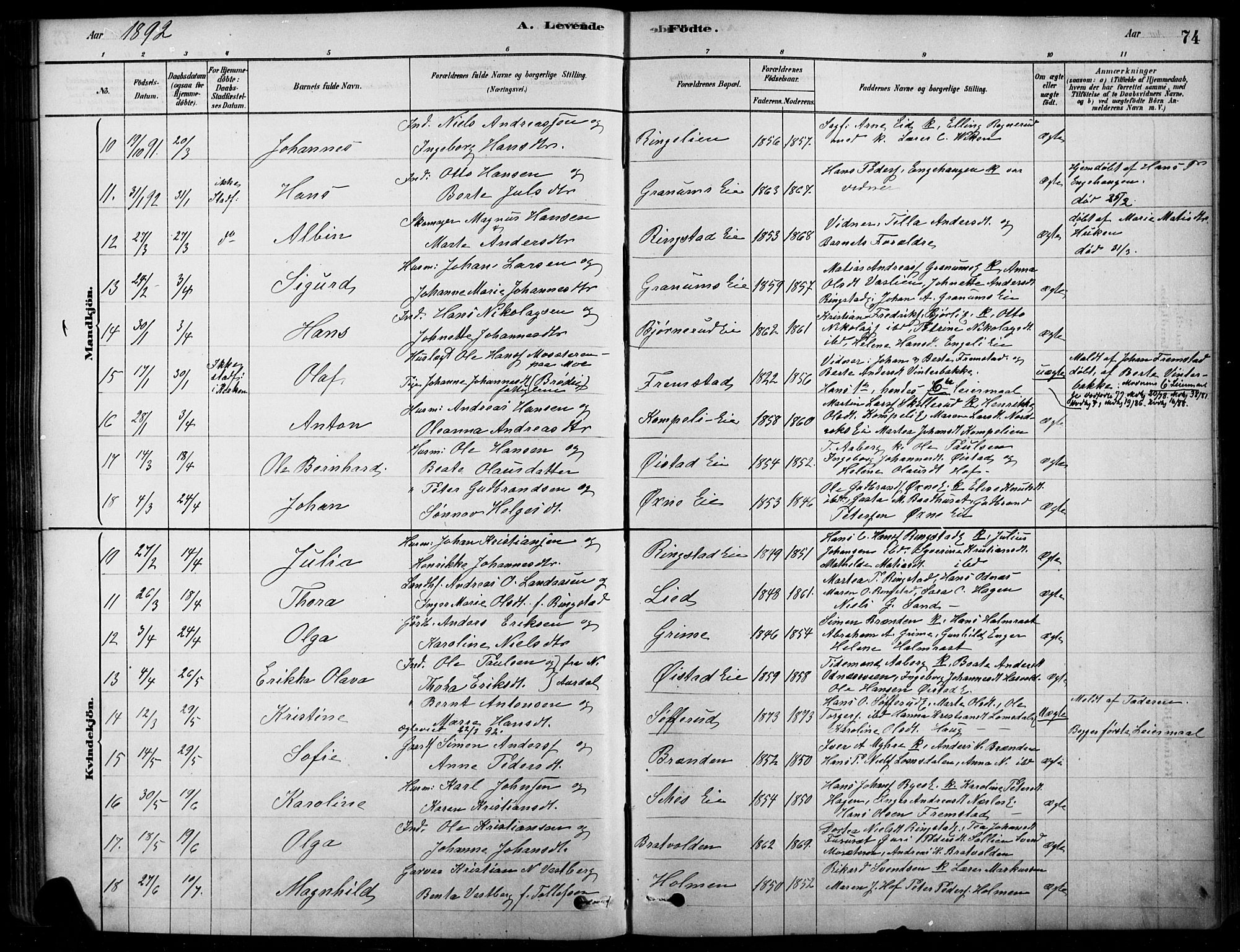 Søndre Land prestekontor, AV/SAH-PREST-122/K/L0003: Parish register (official) no. 3, 1878-1894, p. 74