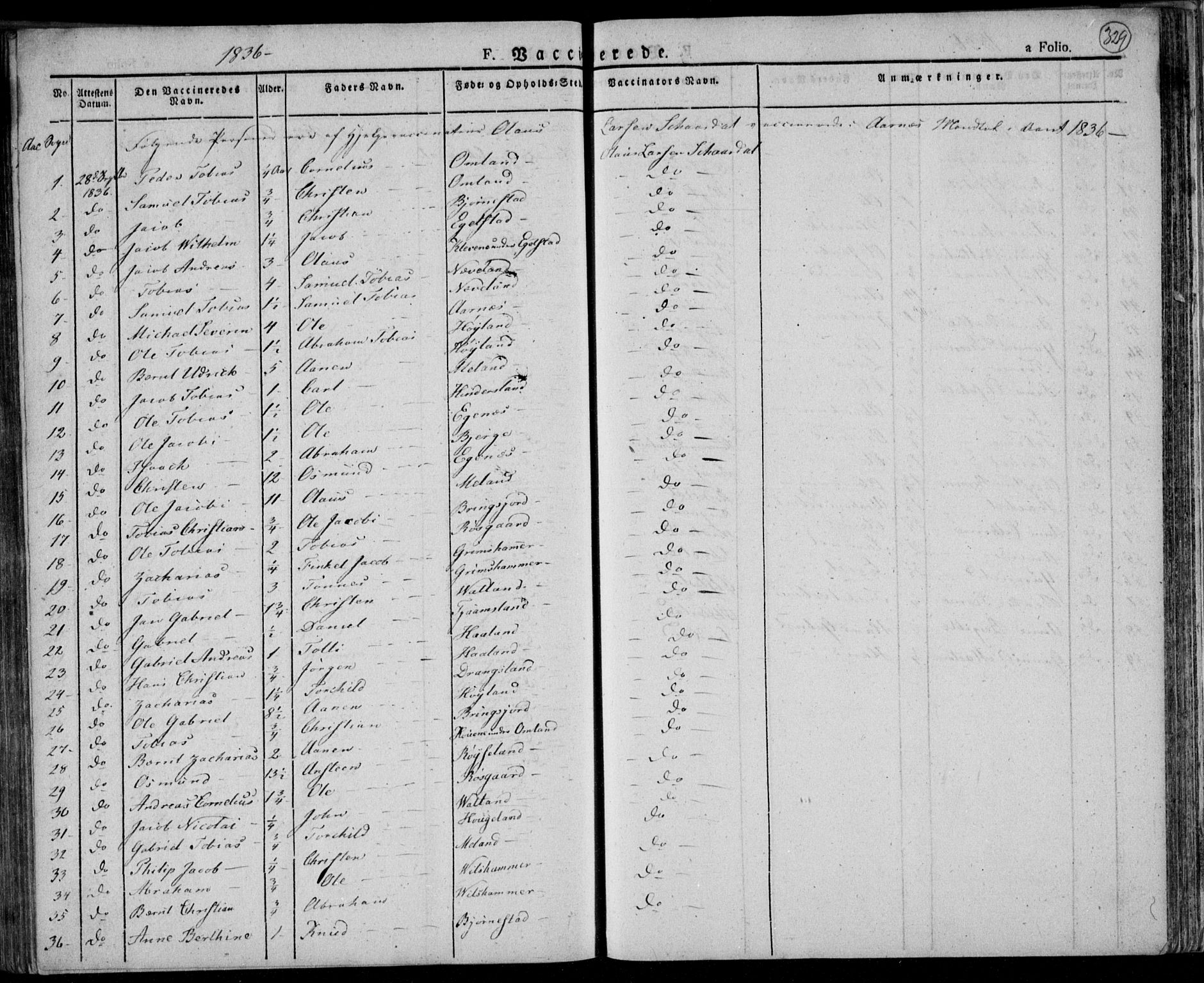 Lyngdal sokneprestkontor, SAK/1111-0029/F/Fa/Fac/L0007: Parish register (official) no. A 7, 1825-1838, p. 329