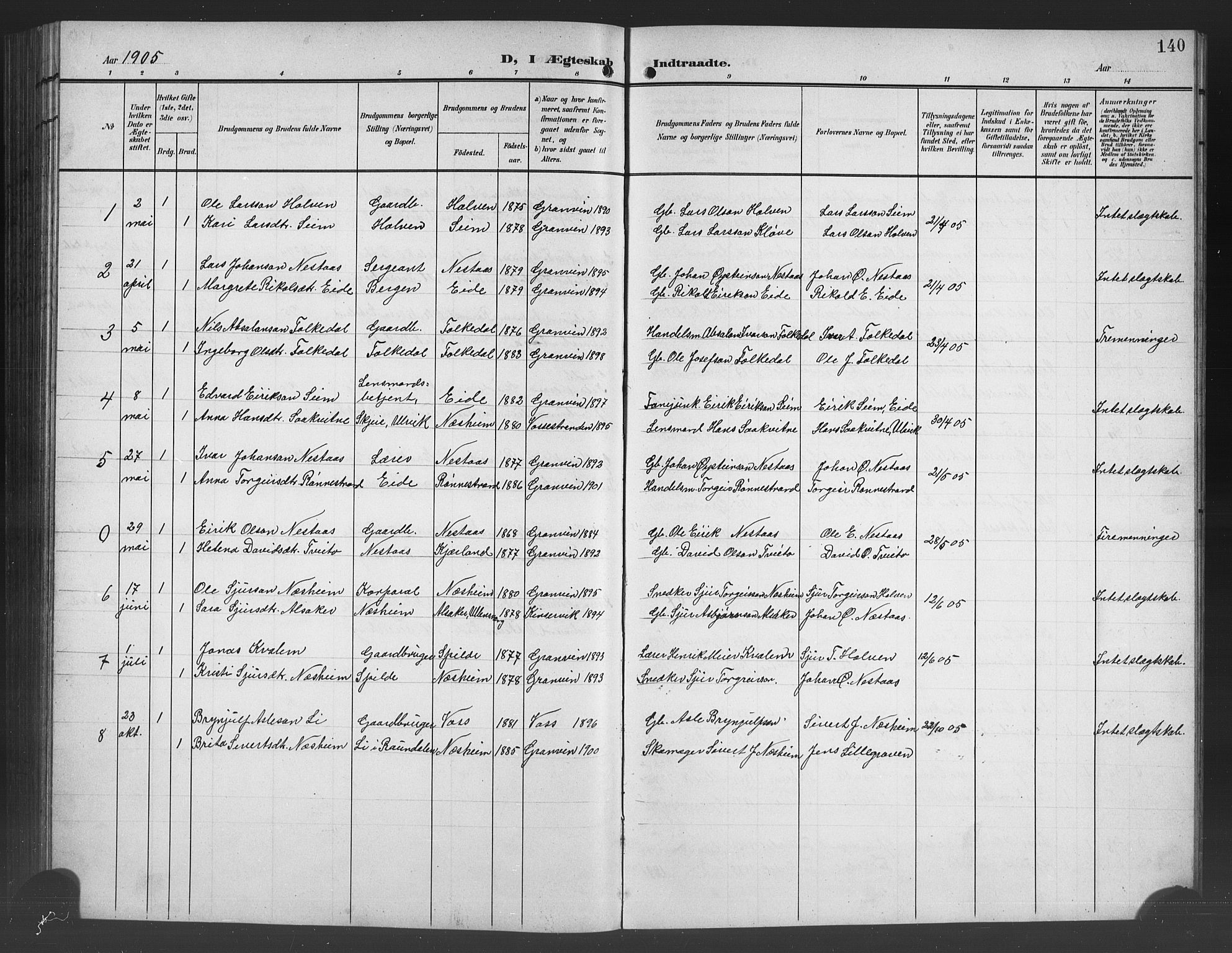 Ulvik sokneprestembete, SAB/A-78801/H/Hab: Parish register (copy) no. B 4, 1902-1923, p. 140
