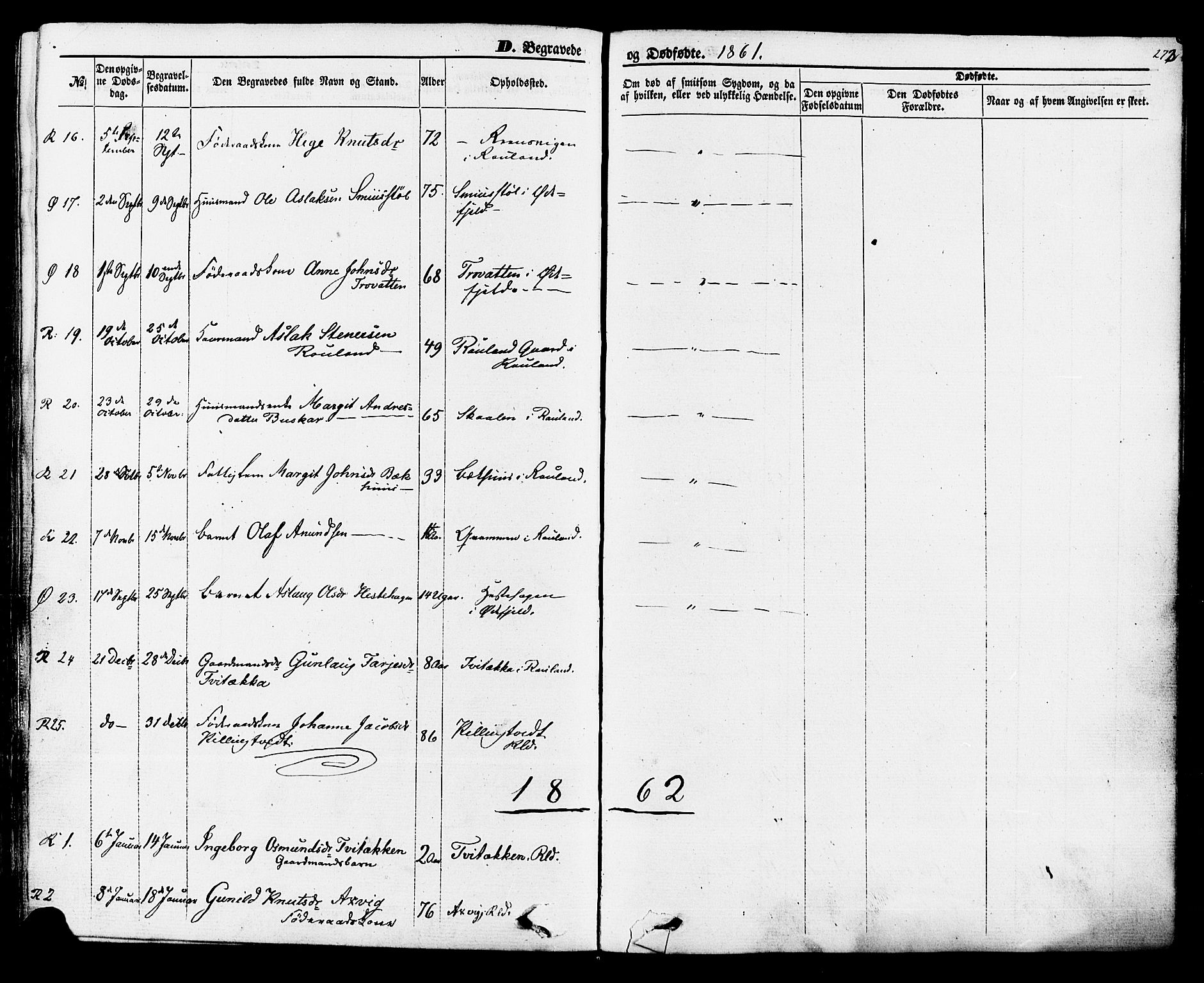 Rauland kirkebøker, AV/SAKO-A-292/F/Fa/L0003: Parish register (official) no. I 3, 1859-1886, p. 273