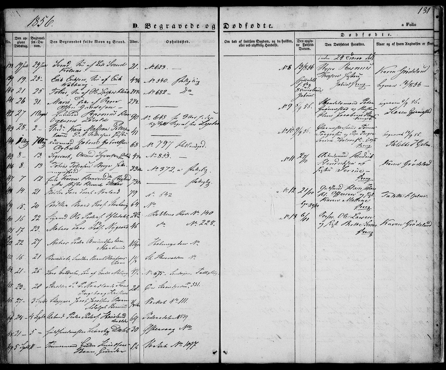 Domkirken sokneprestkontor, AV/SAST-A-101812/001/30/30BA/L0014: Parish register (official) no. A 13, 1841-1851, p. 131