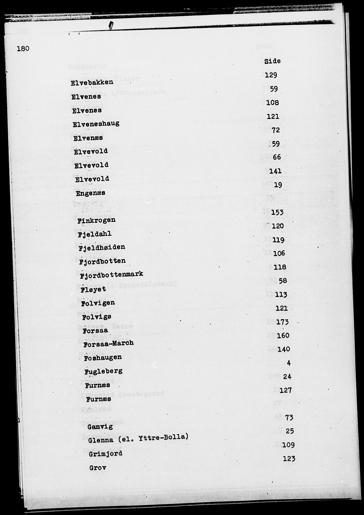 SATØ, Census 1845 for Ibestad, 1845, p. 180