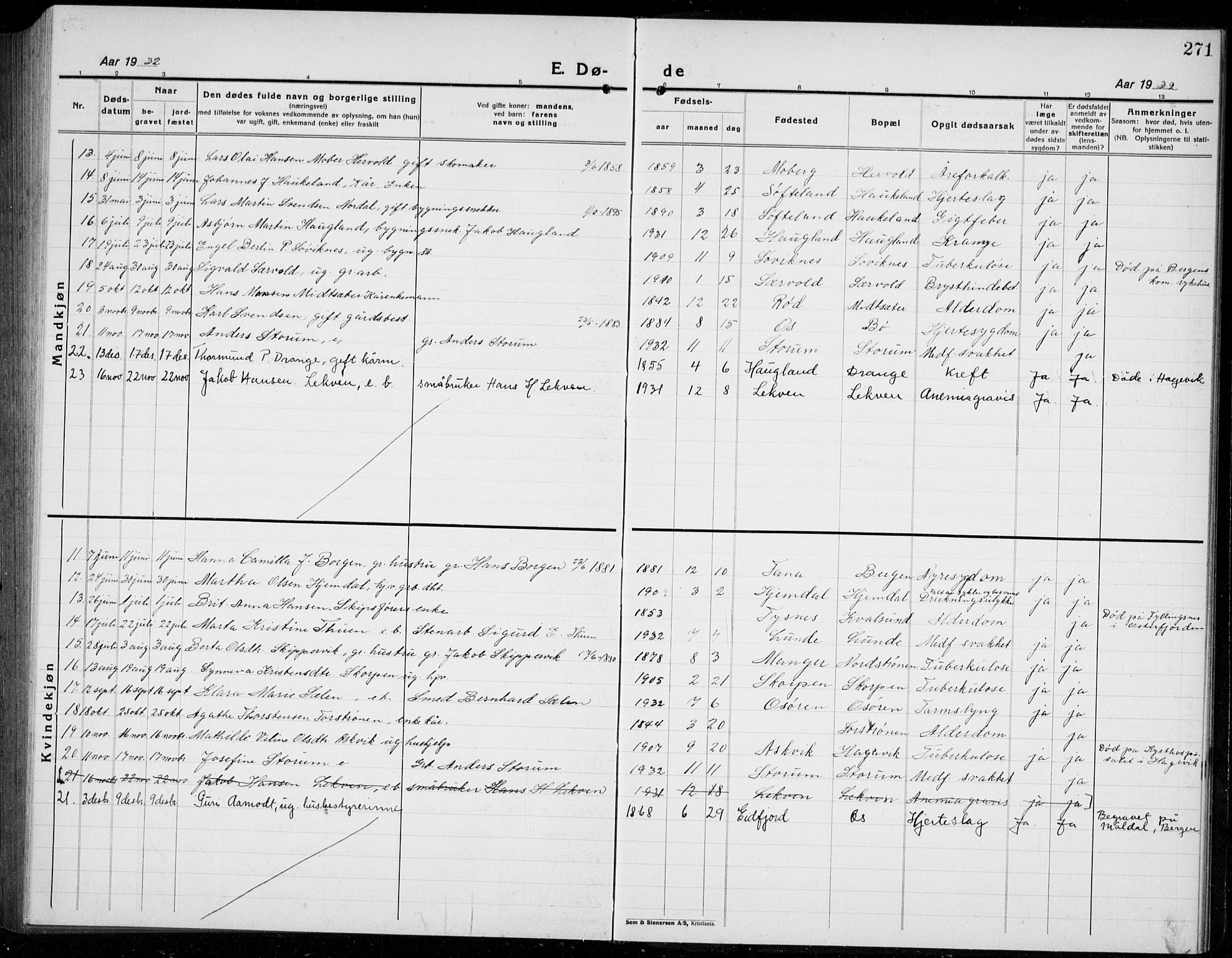 Os sokneprestembete, AV/SAB-A-99929: Parish register (copy) no. A 5, 1923-1941, p. 271