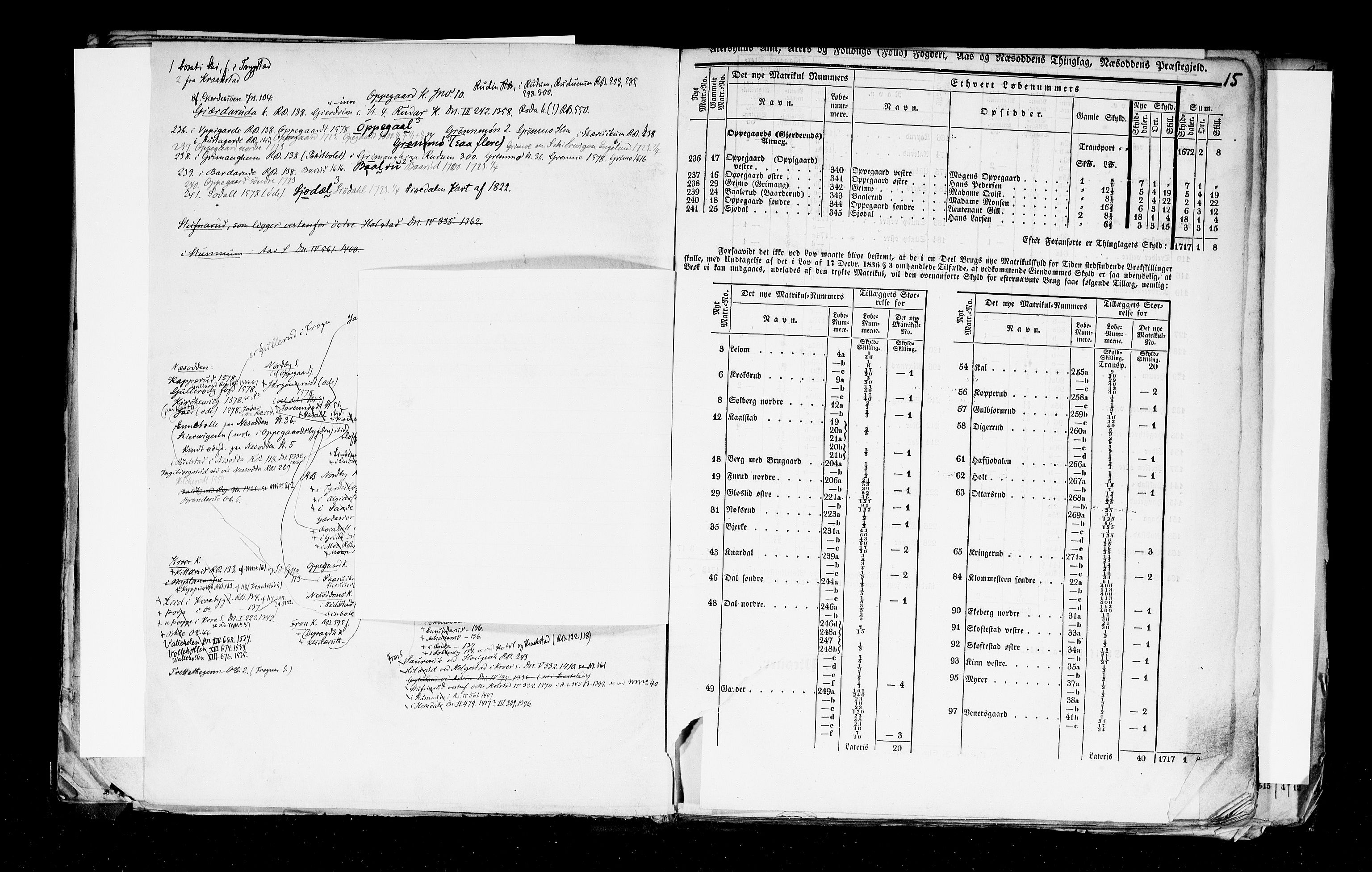 Rygh, AV/RA-PA-0034/F/Fb/L0002: Matrikkelen for 1838 - Akershus amt (Akershus fylke), 1838, p. 15b