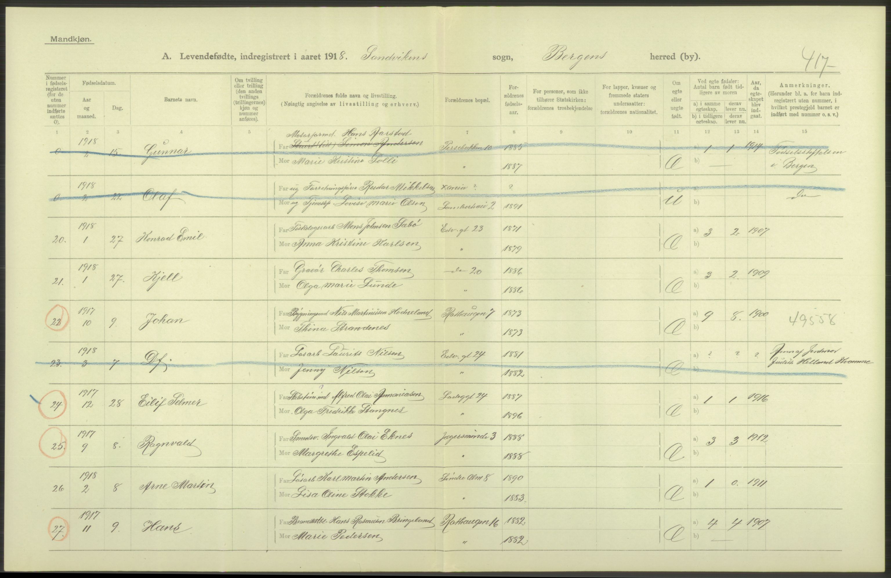 Statistisk sentralbyrå, Sosiodemografiske emner, Befolkning, AV/RA-S-2228/D/Df/Dfb/Dfbh/L0037: Bergen: Levendefødte menn og kvinner., 1918, p. 250