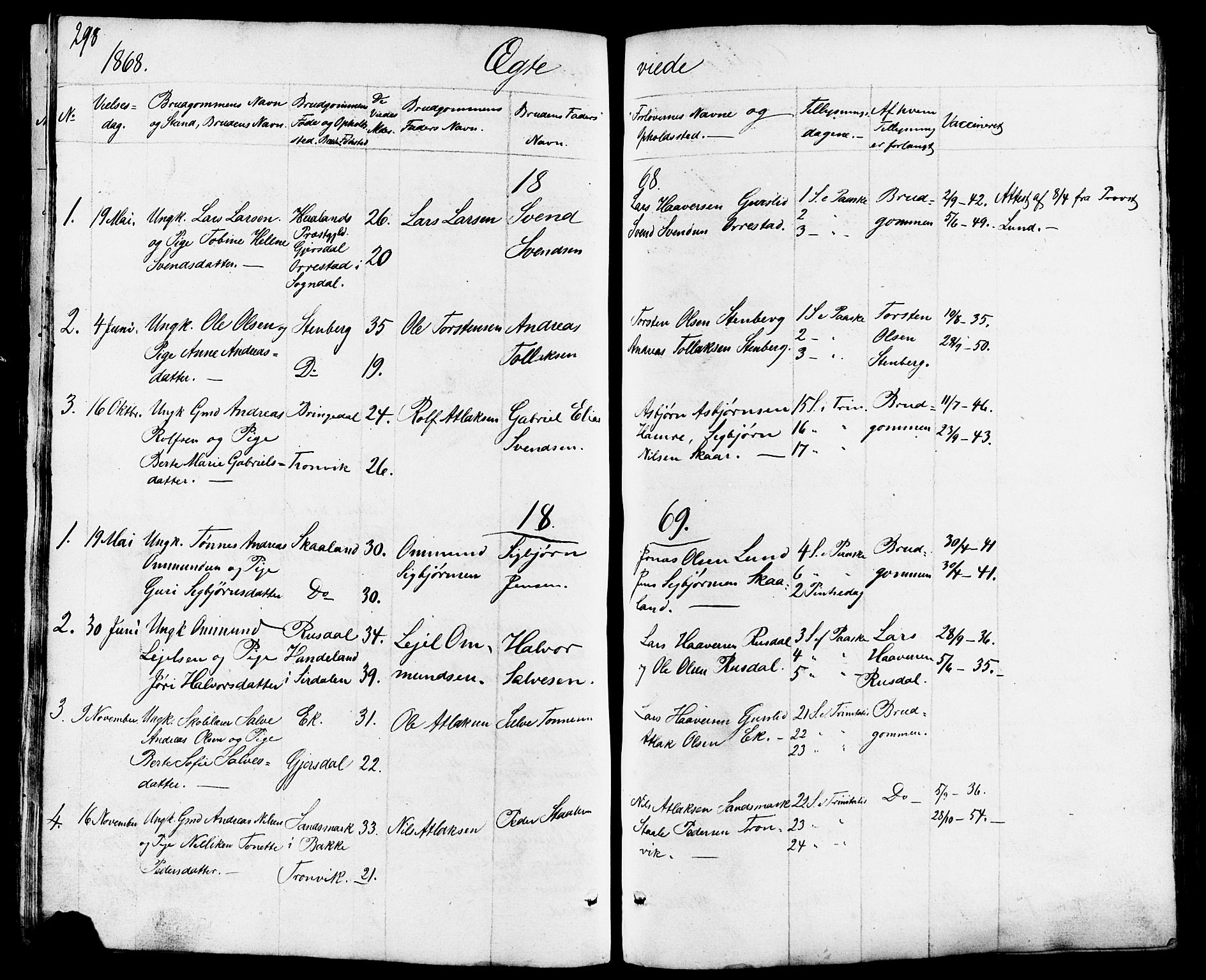 Lund sokneprestkontor, AV/SAST-A-101809/S07/L0003: Parish register (copy) no. B 3, 1848-1885, p. 298