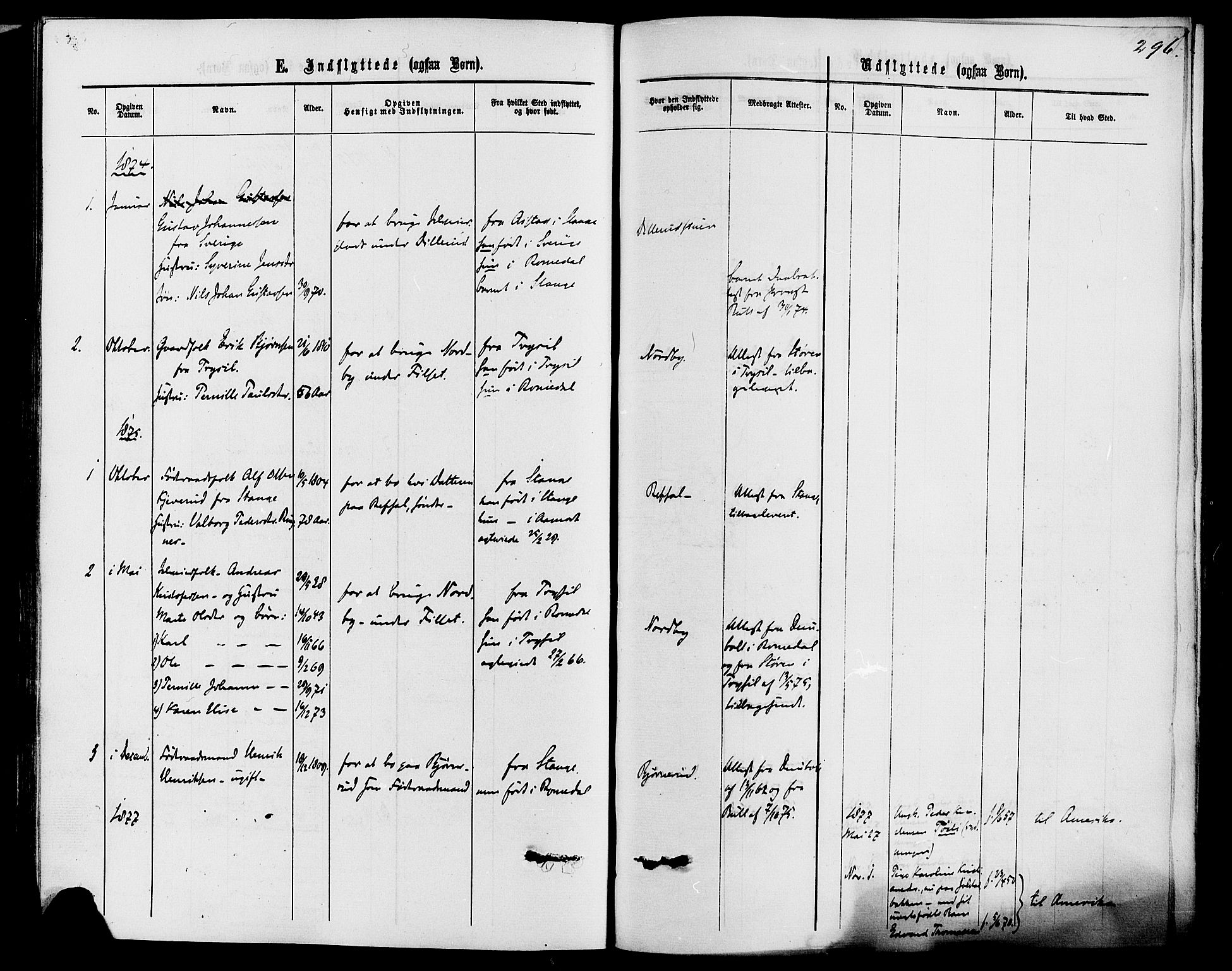 Romedal prestekontor, SAH/PREST-004/K/L0006: Parish register (official) no. 6, 1866-1886, p. 296
