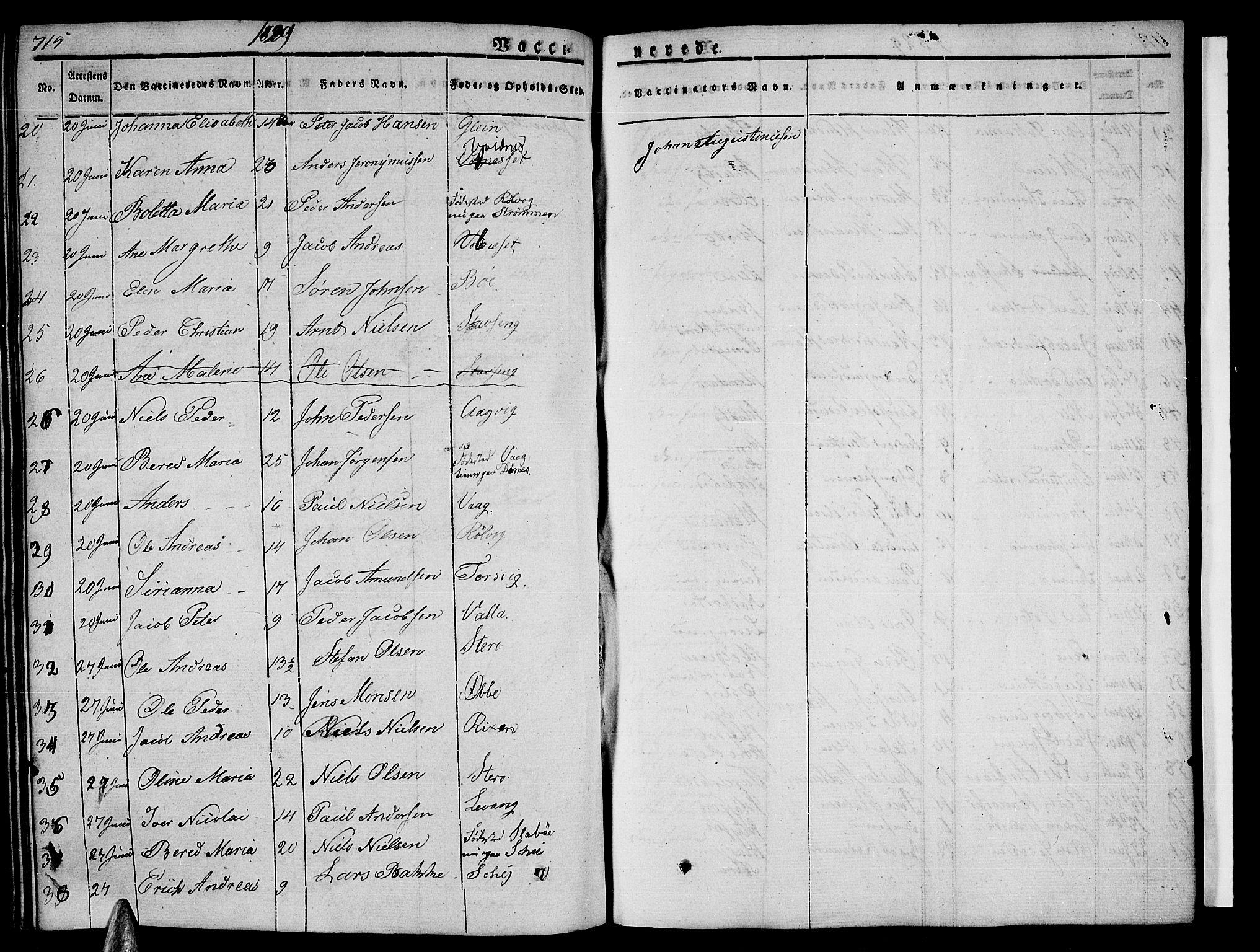 Ministerialprotokoller, klokkerbøker og fødselsregistre - Nordland, AV/SAT-A-1459/838/L0548: Parish register (official) no. 838A06, 1829-1839, p. 715-716