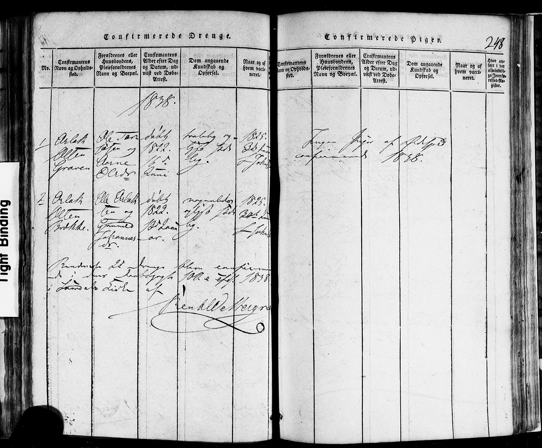 Rauland kirkebøker, AV/SAKO-A-292/F/Fa/L0002: Parish register (official) no. I 2, 1815-1860, p. 248