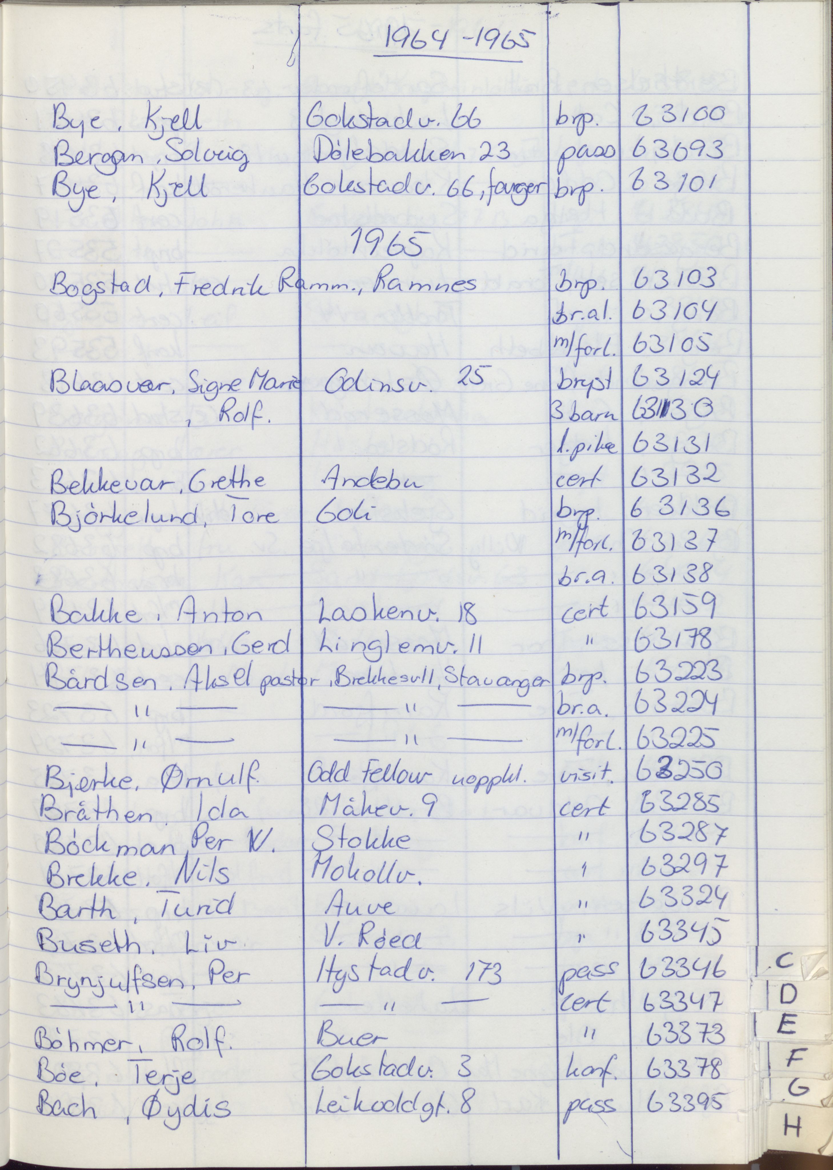 Pa 1494 - Jørgensen, Antonius. Fotograf, VEMU/A-2760/F/Fa, 1927-2004, p. 1223