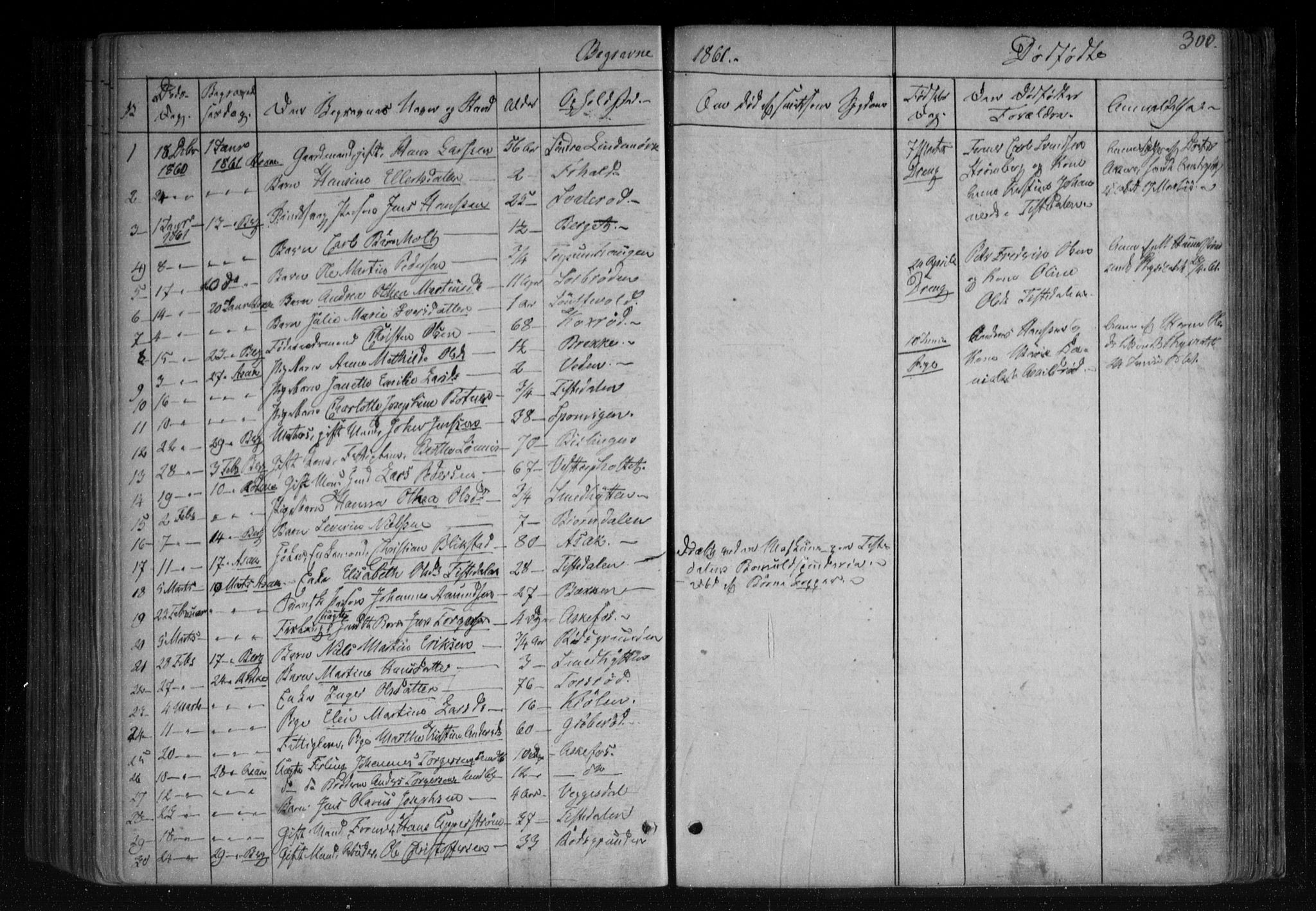 Berg prestekontor Kirkebøker, SAO/A-10902/F/Fa/L0005: Parish register (official) no. I 5, 1861-1877, p. 300