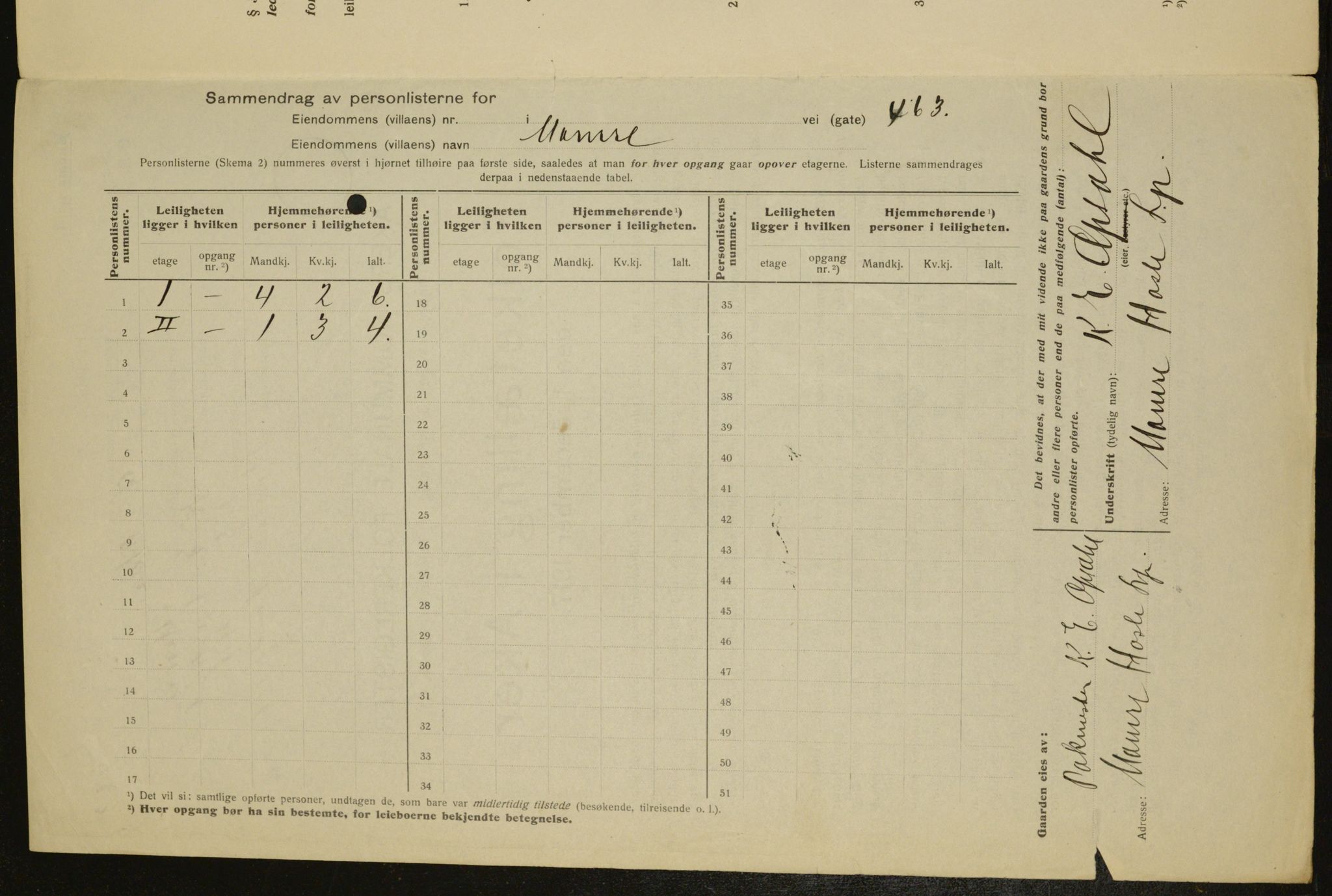 OBA, Municipal Census 1917 for Aker, 1917, p. 29515