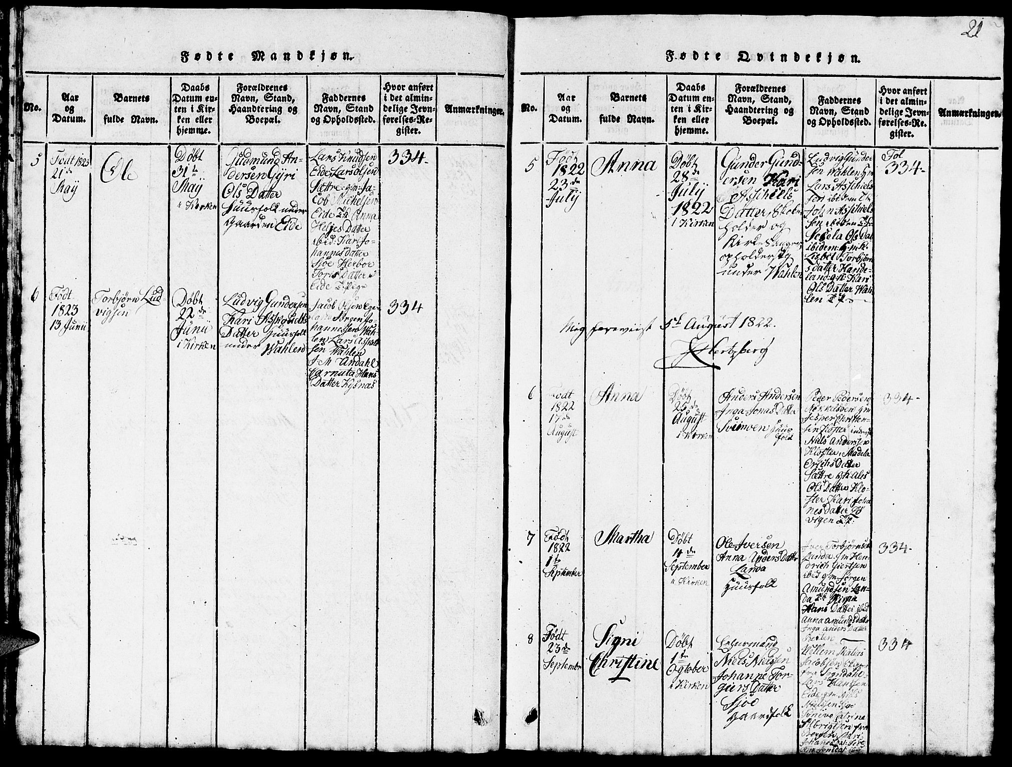 Fjelberg sokneprestembete, AV/SAB-A-75201/H/Hab: Parish register (copy) no. B 1, 1815-1823, p. 21