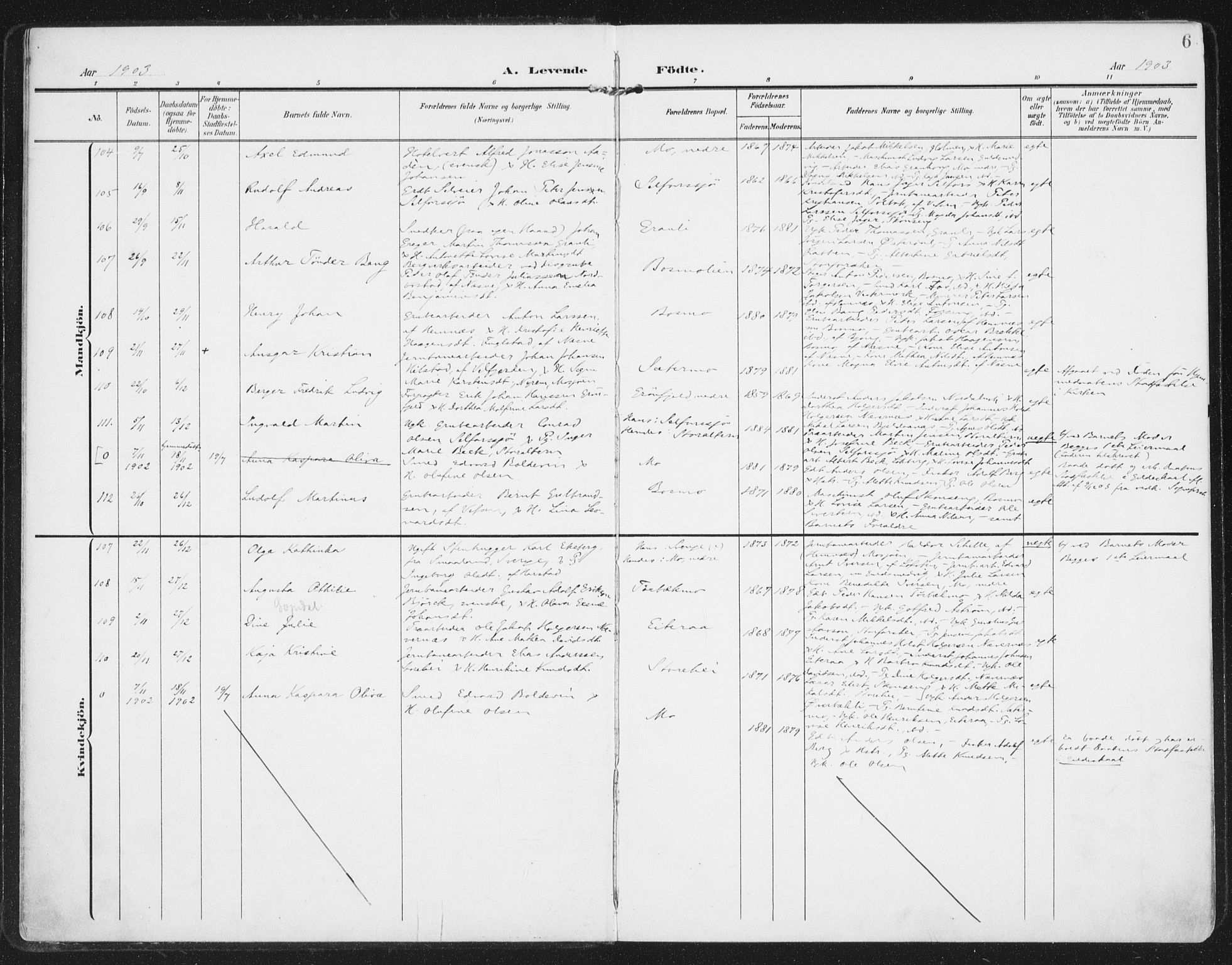 Ministerialprotokoller, klokkerbøker og fødselsregistre - Nordland, AV/SAT-A-1459/827/L0402: Parish register (official) no. 827A14, 1903-1912, p. 6