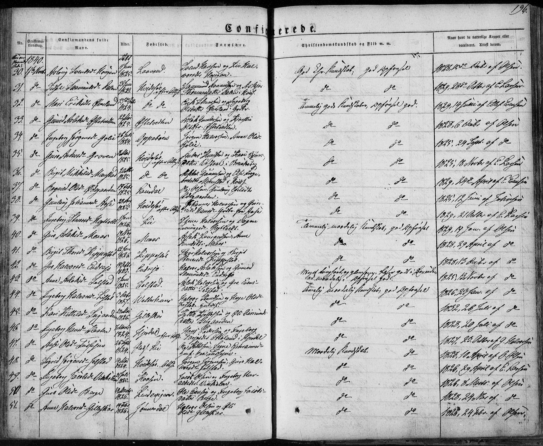 Seljord kirkebøker, SAKO/A-20/F/Fa/L0011: Parish register (official) no. I 11, 1831-1849, p. 196