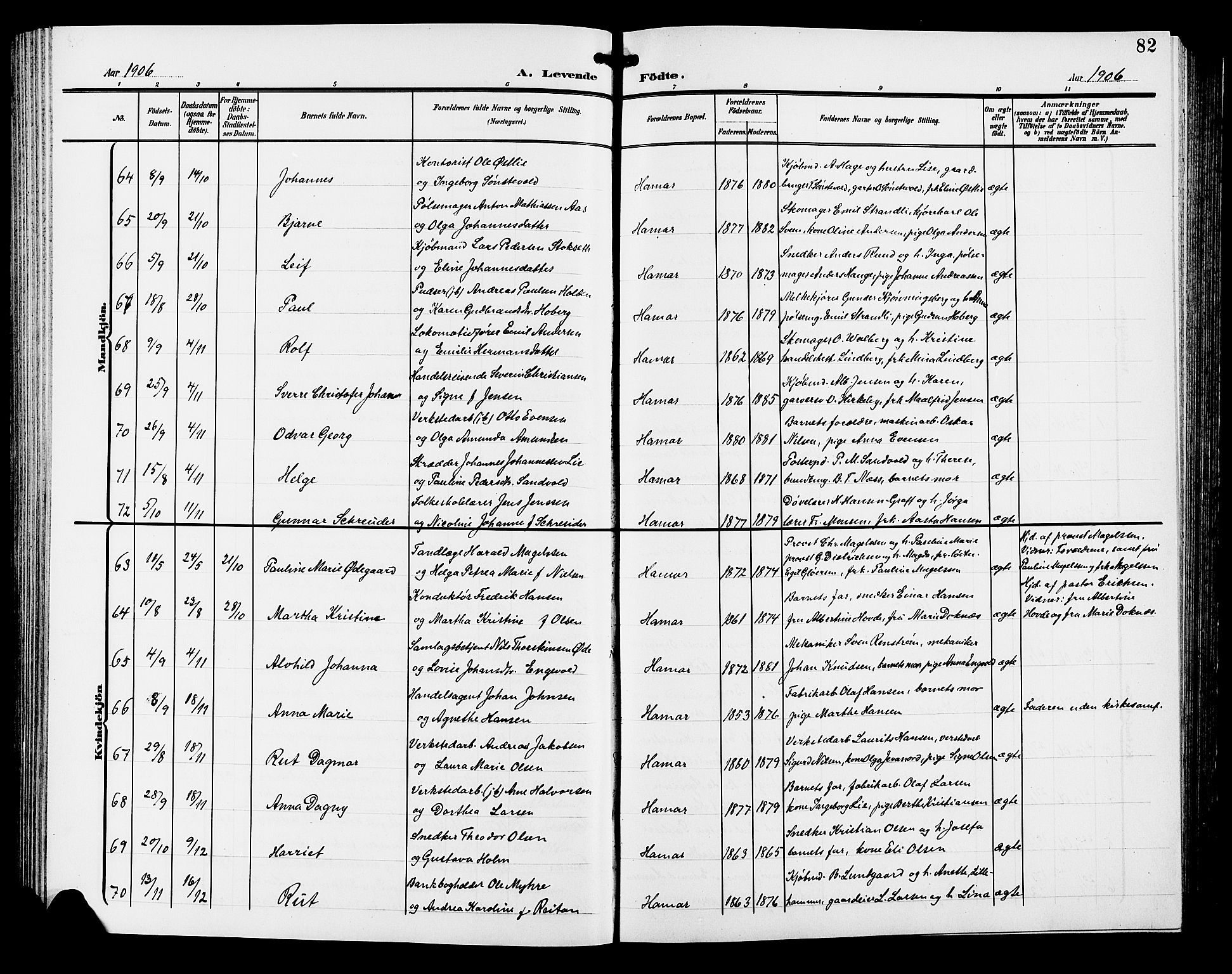 Hamar prestekontor, AV/SAH-DOMPH-002/H/Ha/Hab/L0001: Parish register (copy) no. 1, 1899-1914, p. 82