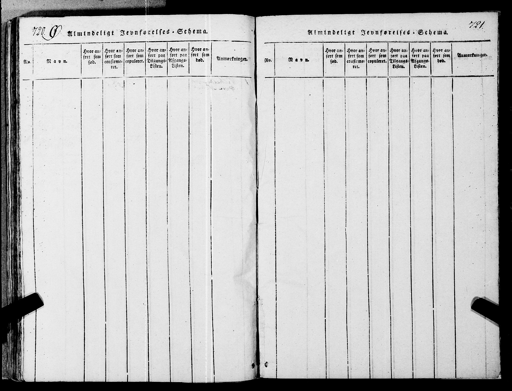 Ministerialprotokoller, klokkerbøker og fødselsregistre - Møre og Romsdal, AV/SAT-A-1454/546/L0593: Parish register (official) no. 546A01, 1818-1853, p. 720-721