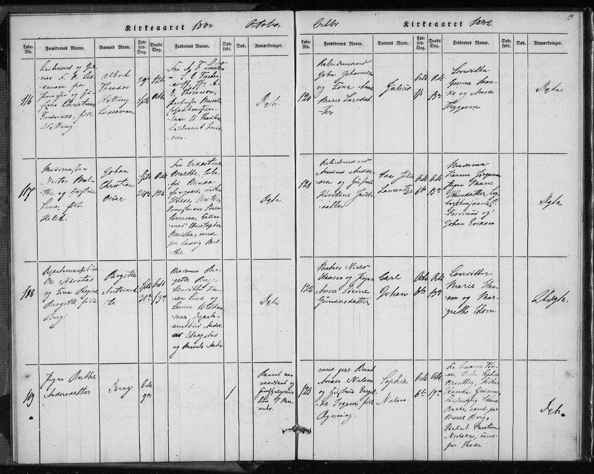 Rikshospitalet prestekontor Kirkebøker, AV/SAO-A-10309b/K/L0001/0002: Baptism register no. 1.2, 1842-1847, p. 13