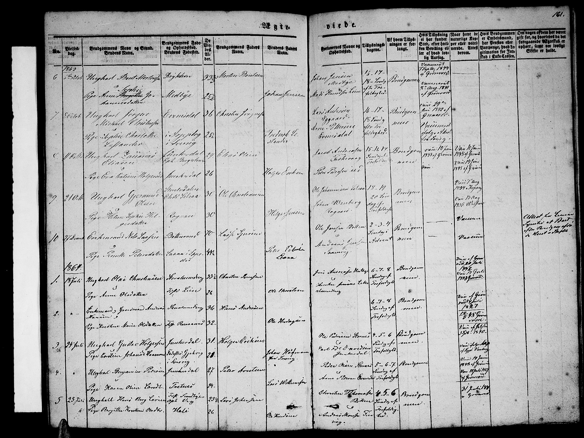 Ministerialprotokoller, klokkerbøker og fødselsregistre - Nordland, SAT/A-1459/847/L0678: Parish register (copy) no. 847C06, 1854-1870, p. 161