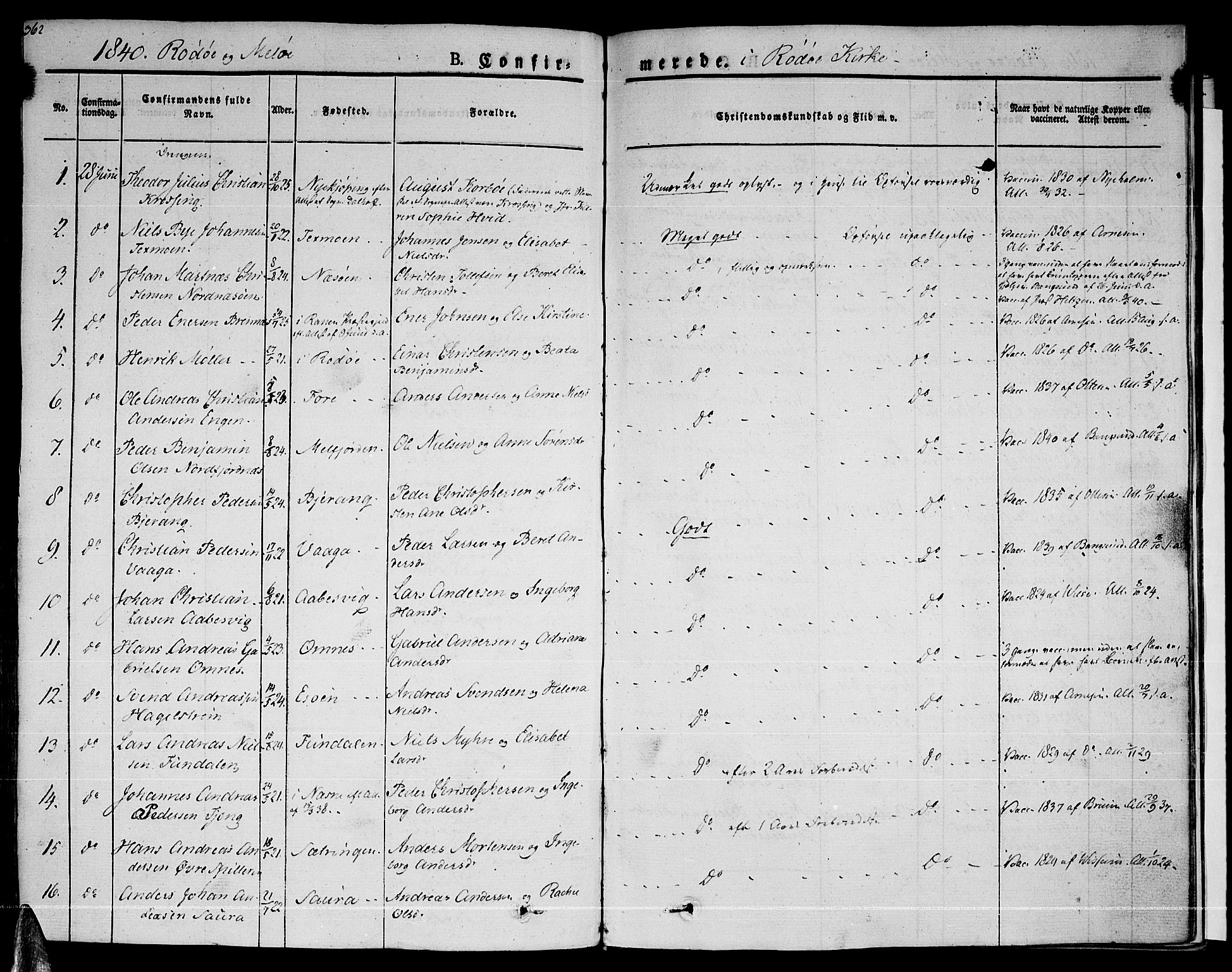 Ministerialprotokoller, klokkerbøker og fødselsregistre - Nordland, SAT/A-1459/841/L0598: Parish register (official) no. 841A06 /1, 1825-1844, p. 361