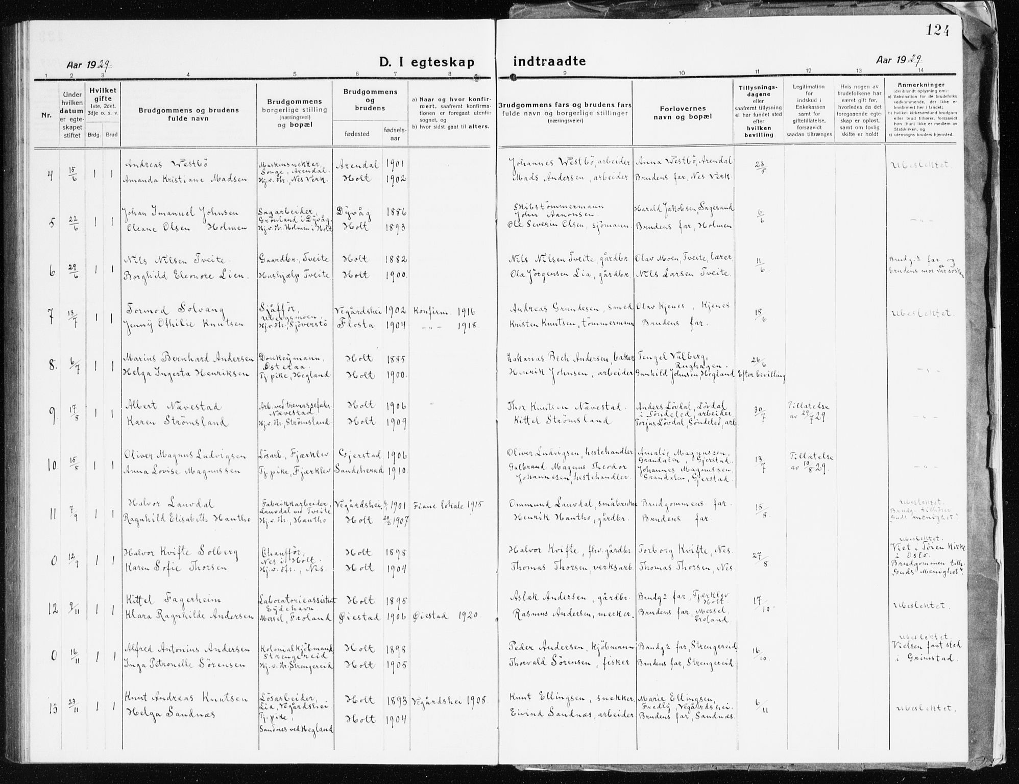 Holt sokneprestkontor, SAK/1111-0021/F/Fb/L0012: Parish register (copy) no. B 12, 1919-1944, p. 124