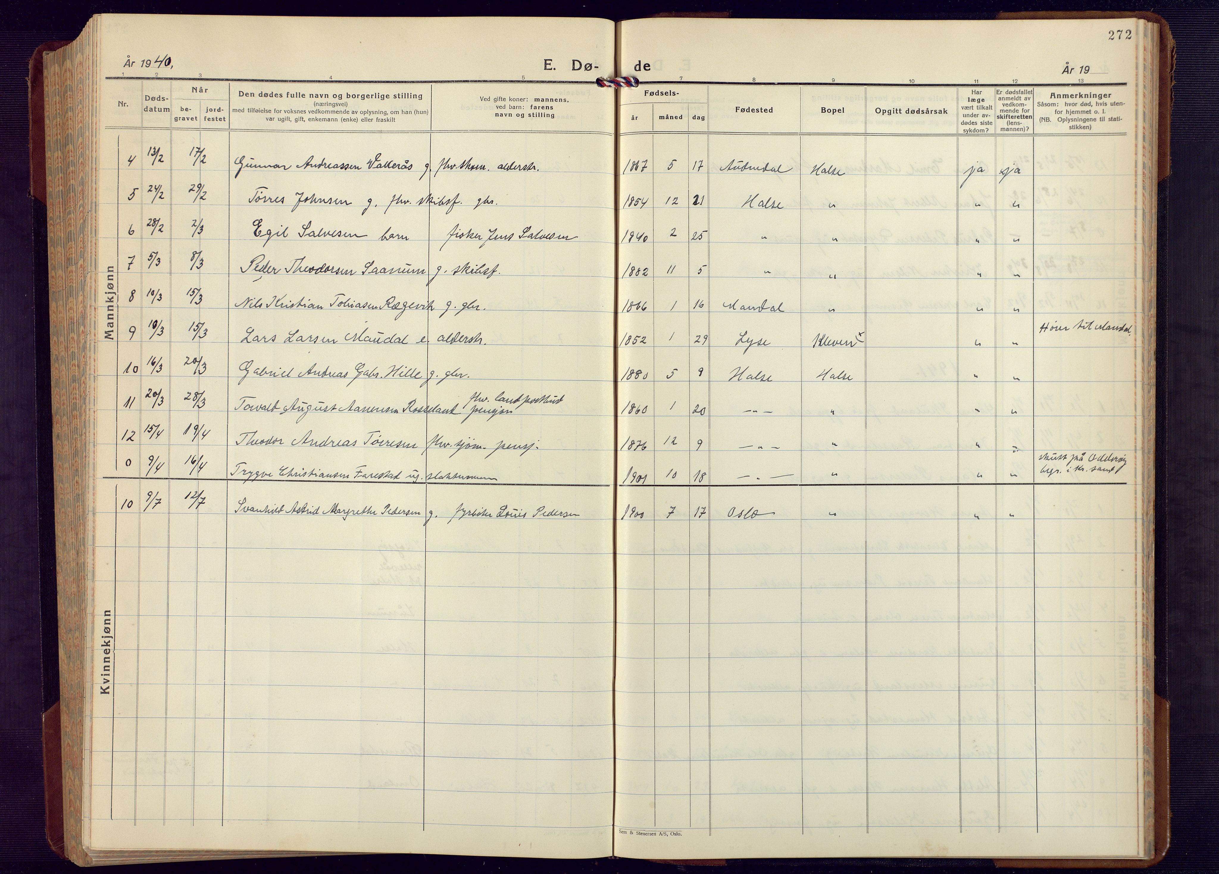 Mandal sokneprestkontor, AV/SAK-1111-0030/F/Fb/Fba/L0014: Parish register (copy) no. B 8, 1932-1952, p. 272