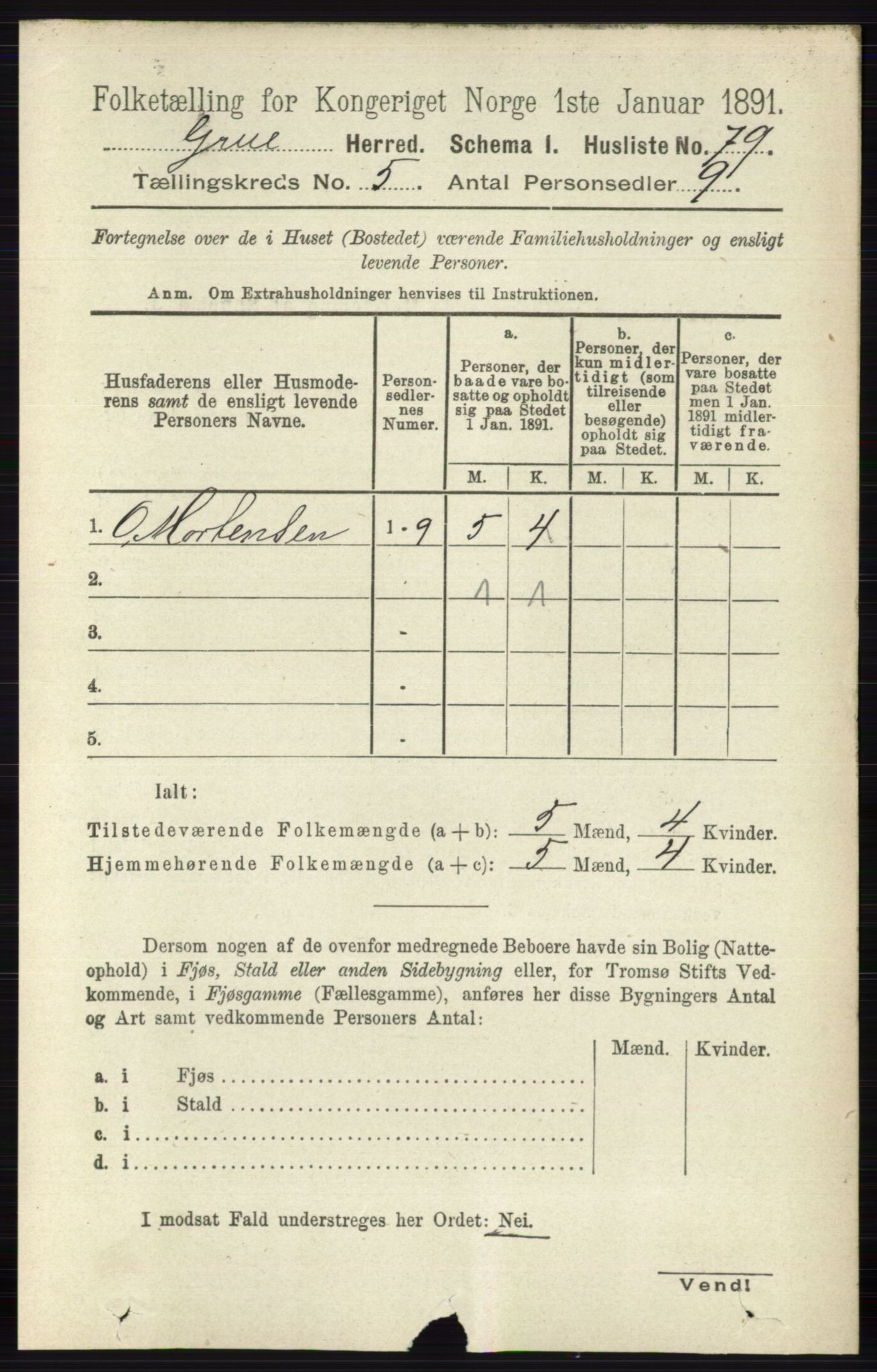 RA, 1891 census for 0423 Grue, 1891, p. 2688