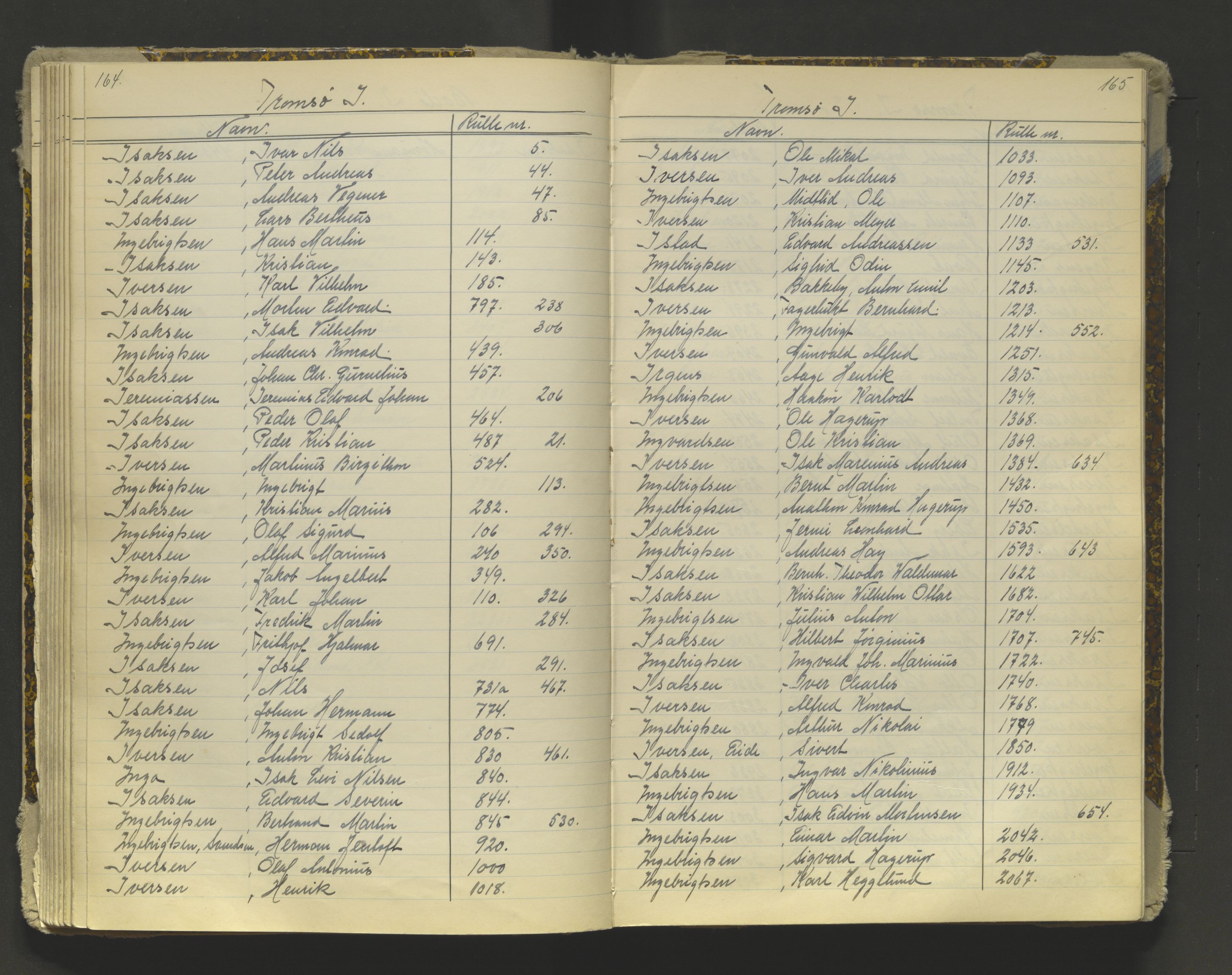 Tromsø sjømannskontor/innrullerings-/mønstringsdistrikt, AV/SATØ-S-0243/G/L0016: Dekker hele Tromsø mønstringsdistrikt til 1926, 1868-1926, p. 164-165