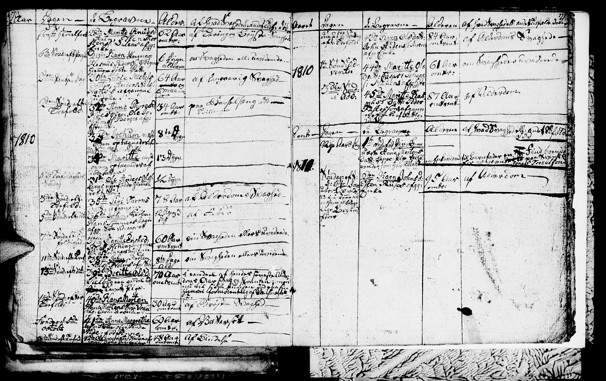 Ministerialprotokoller, klokkerbøker og fødselsregistre - Sør-Trøndelag, SAT/A-1456/681/L0937: Parish register (copy) no. 681C01, 1798-1810, p. 70-71