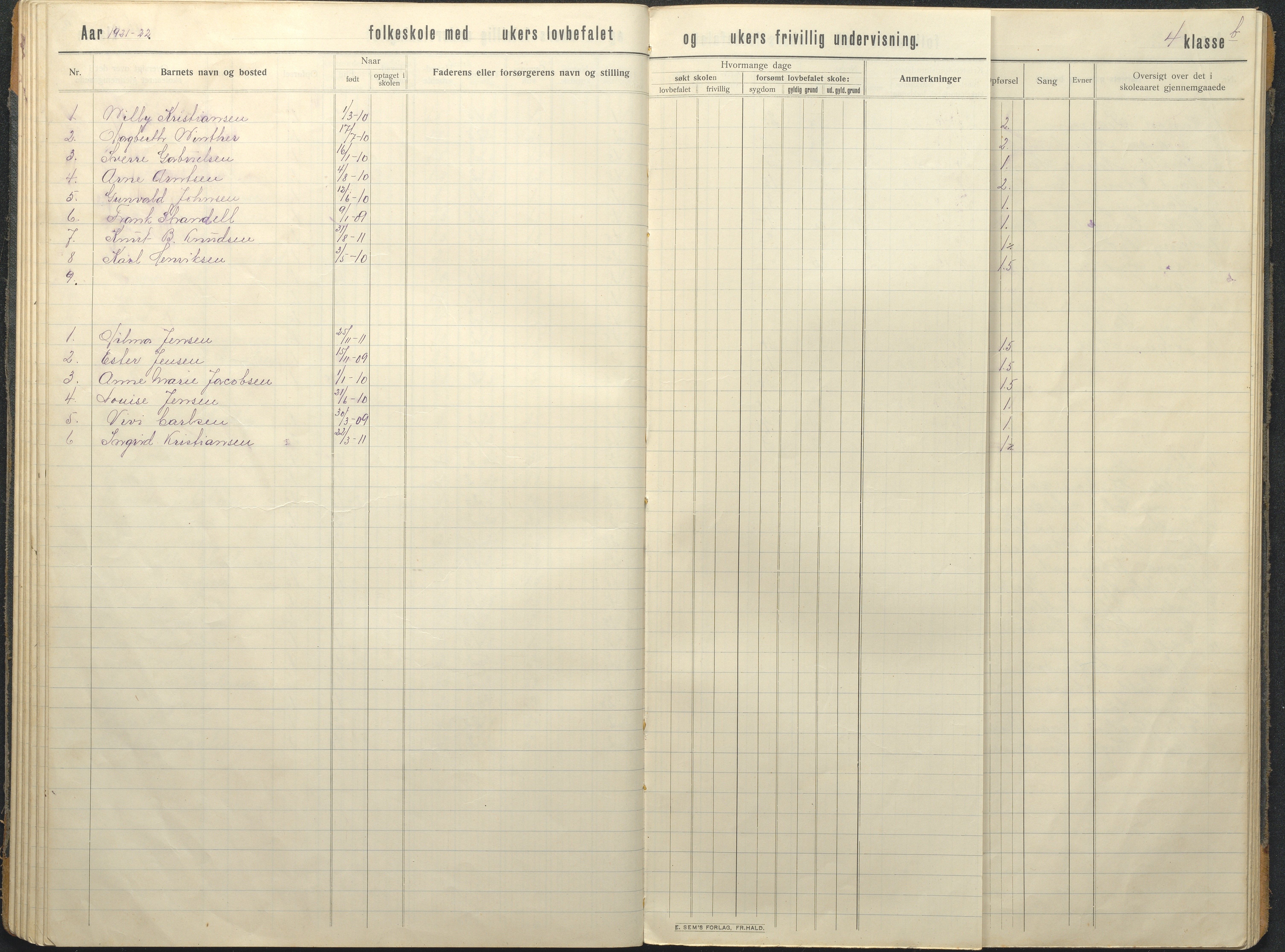 Hisøy kommune frem til 1991, AAKS/KA0922-PK/32/L0018: Skoleprotokoll, 1909-1939