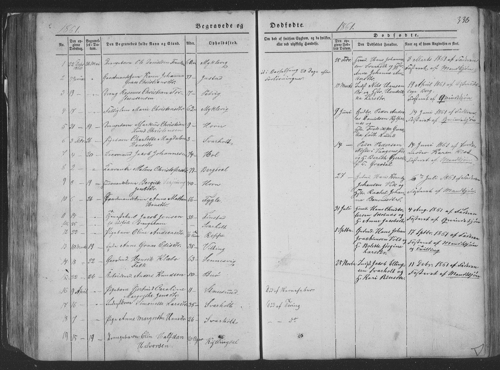 Ministerialprotokoller, klokkerbøker og fødselsregistre - Nordland, AV/SAT-A-1459/881/L1165: Parish register (copy) no. 881C02, 1854-1876, p. 338