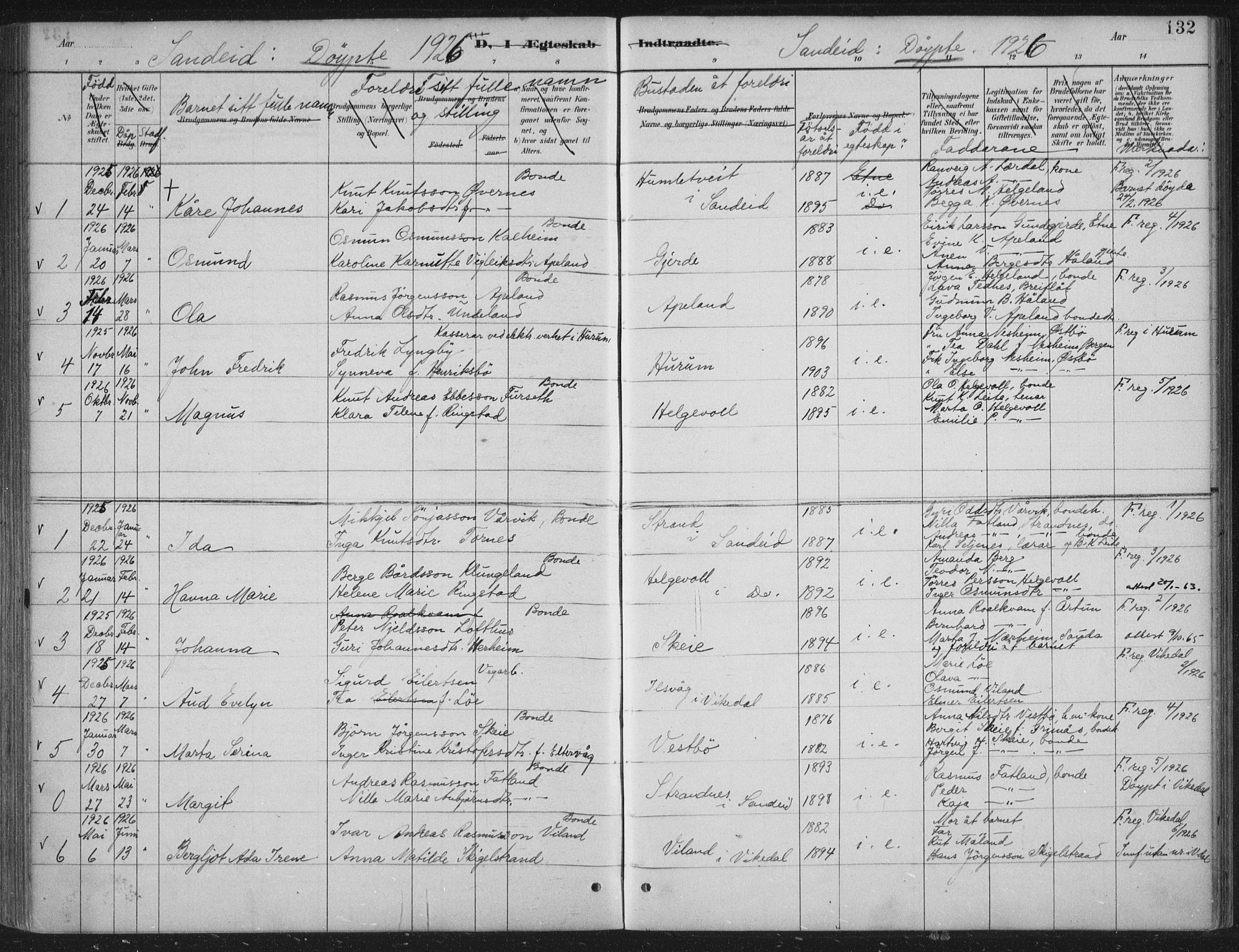 Vikedal sokneprestkontor, AV/SAST-A-101840/01/IV: Parish register (official) no. A 11, 1884-1933, p. 132