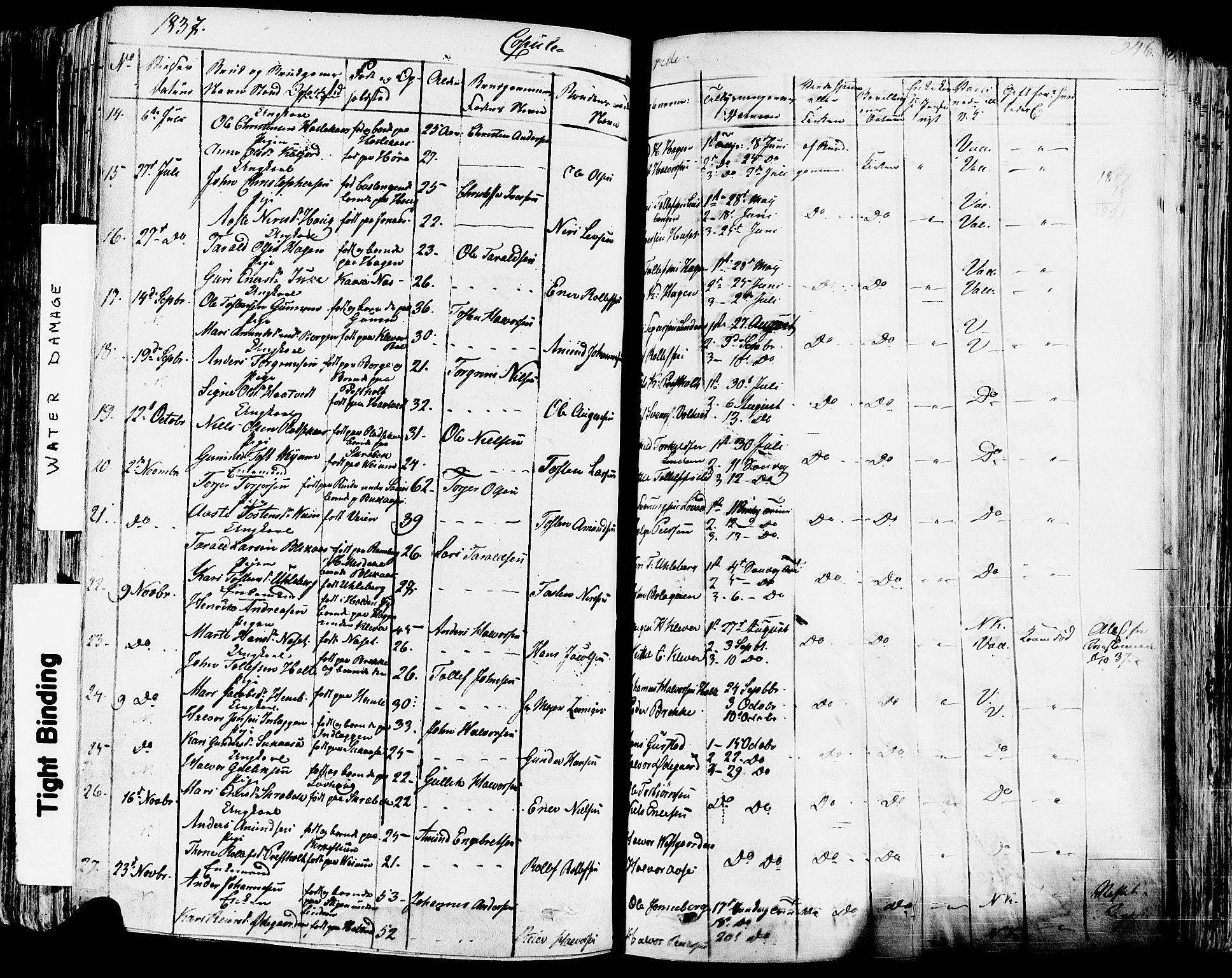 Sauherad kirkebøker, AV/SAKO-A-298/F/Fa/L0006: Parish register (official) no. I 6, 1827-1850, p. 246