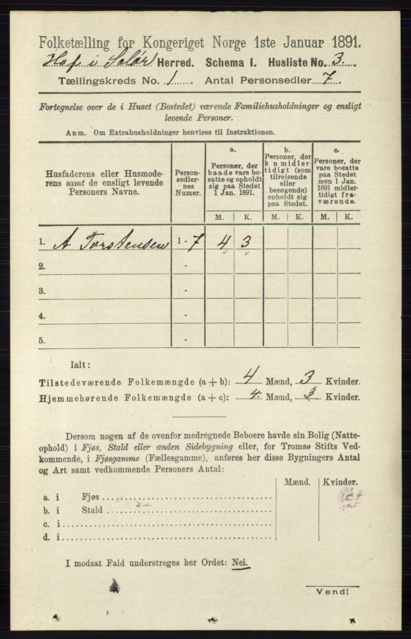 RA, 1891 census for 0424 Hof, 1891, p. 25