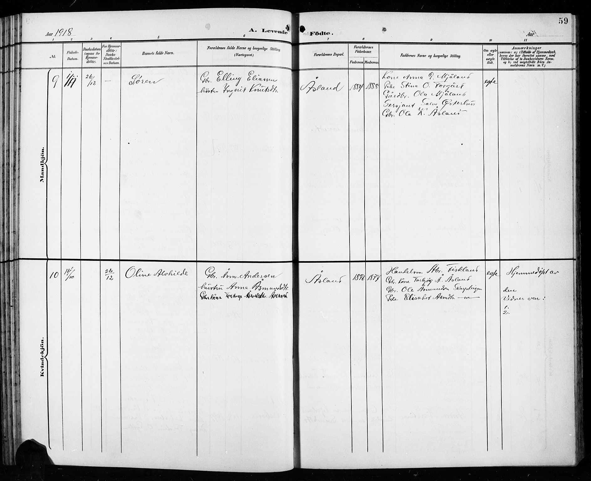 Åseral sokneprestkontor, AV/SAK-1111-0051/F/Fb/L0003: Parish register (copy) no. B 3, 1900-1919, p. 59