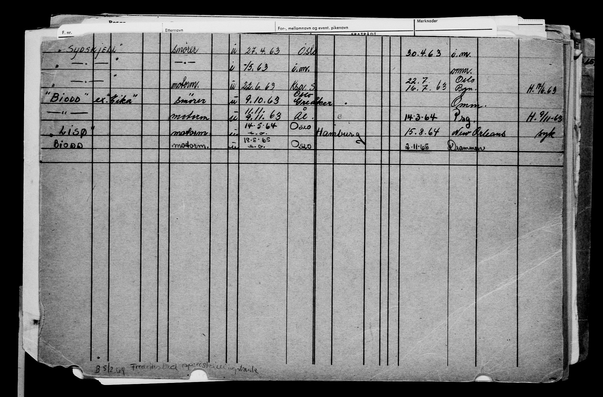 Direktoratet for sjømenn, AV/RA-S-3545/G/Gb/L0072: Hovedkort, 1907, p. 563