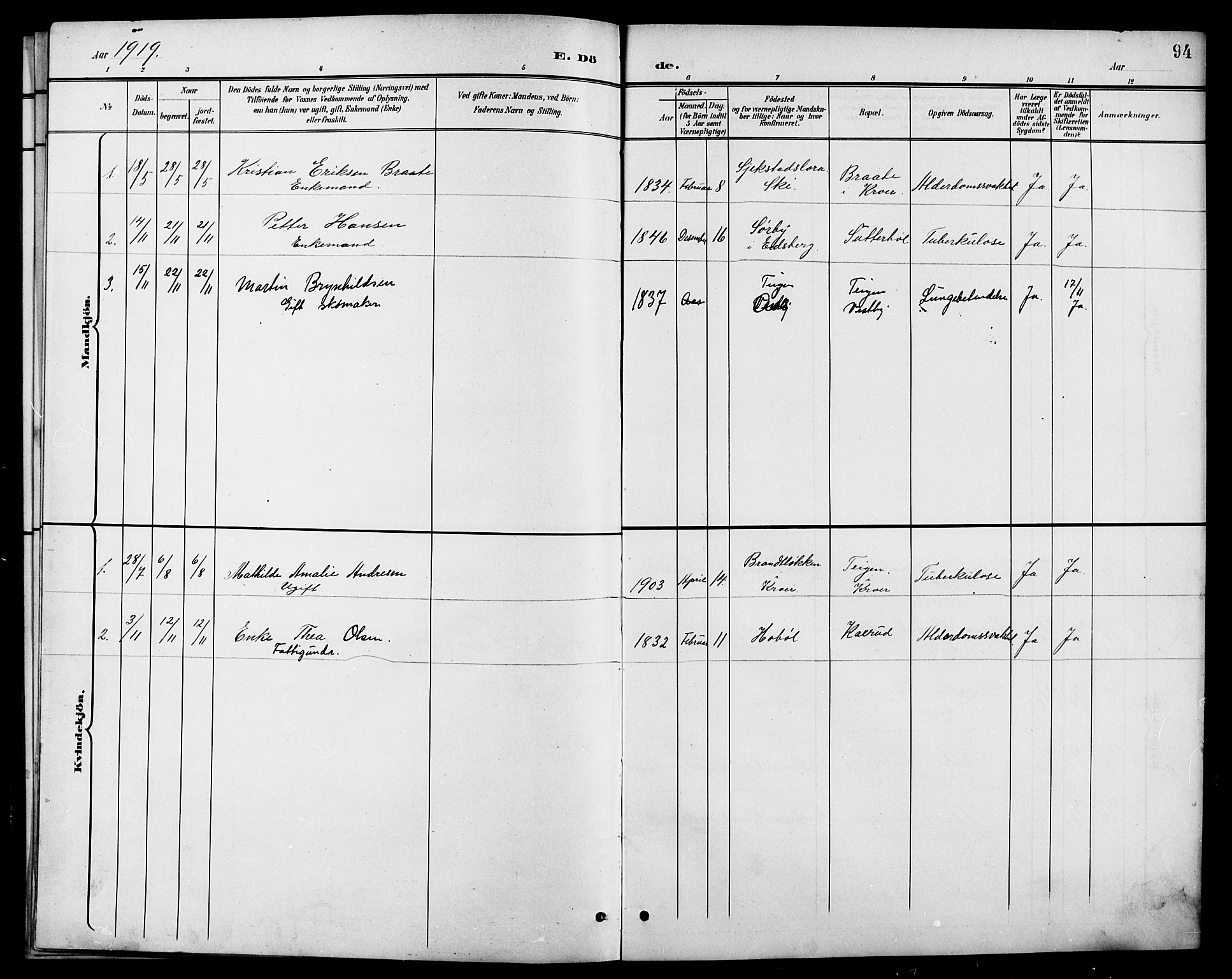 Ås prestekontor Kirkebøker, AV/SAO-A-10894/G/Gc/L0001: Parish register (copy) no. III 1, 1901-1924, p. 94