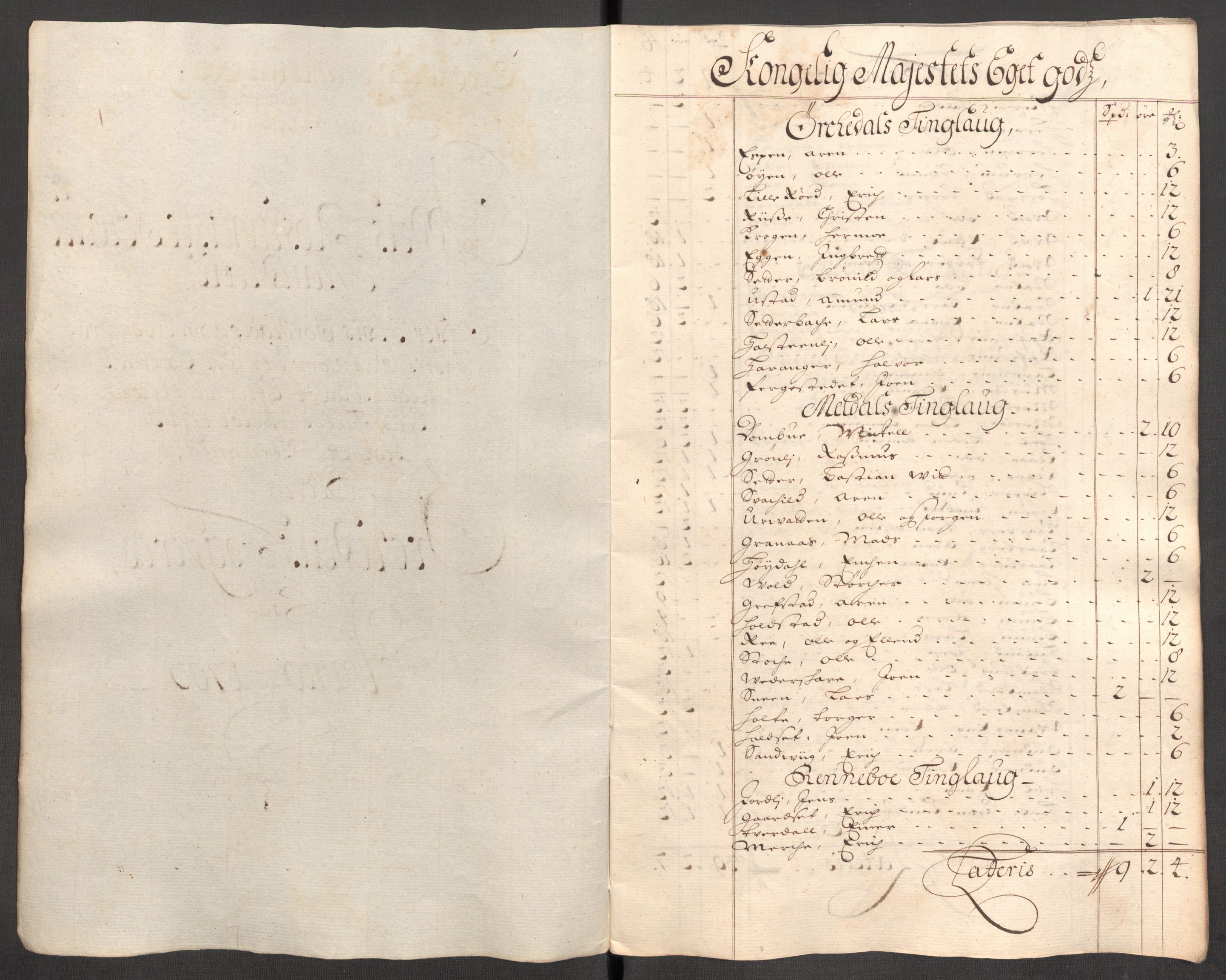 Rentekammeret inntil 1814, Reviderte regnskaper, Fogderegnskap, AV/RA-EA-4092/R60/L3953: Fogderegnskap Orkdal og Gauldal, 1703, p. 204