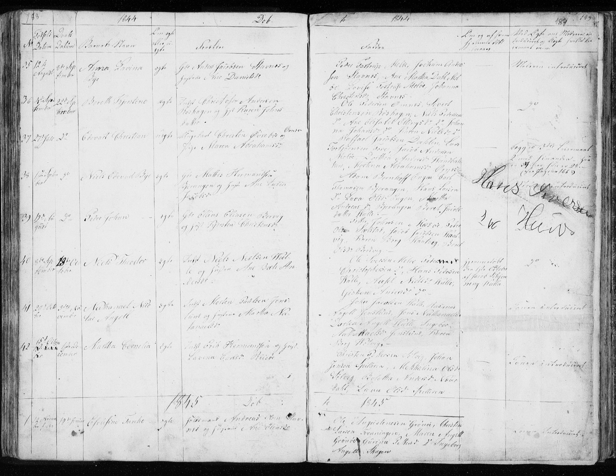 Ministerialprotokoller, klokkerbøker og fødselsregistre - Nordland, SAT/A-1459/843/L0632: Parish register (copy) no. 843C01, 1833-1853, p. 188-189