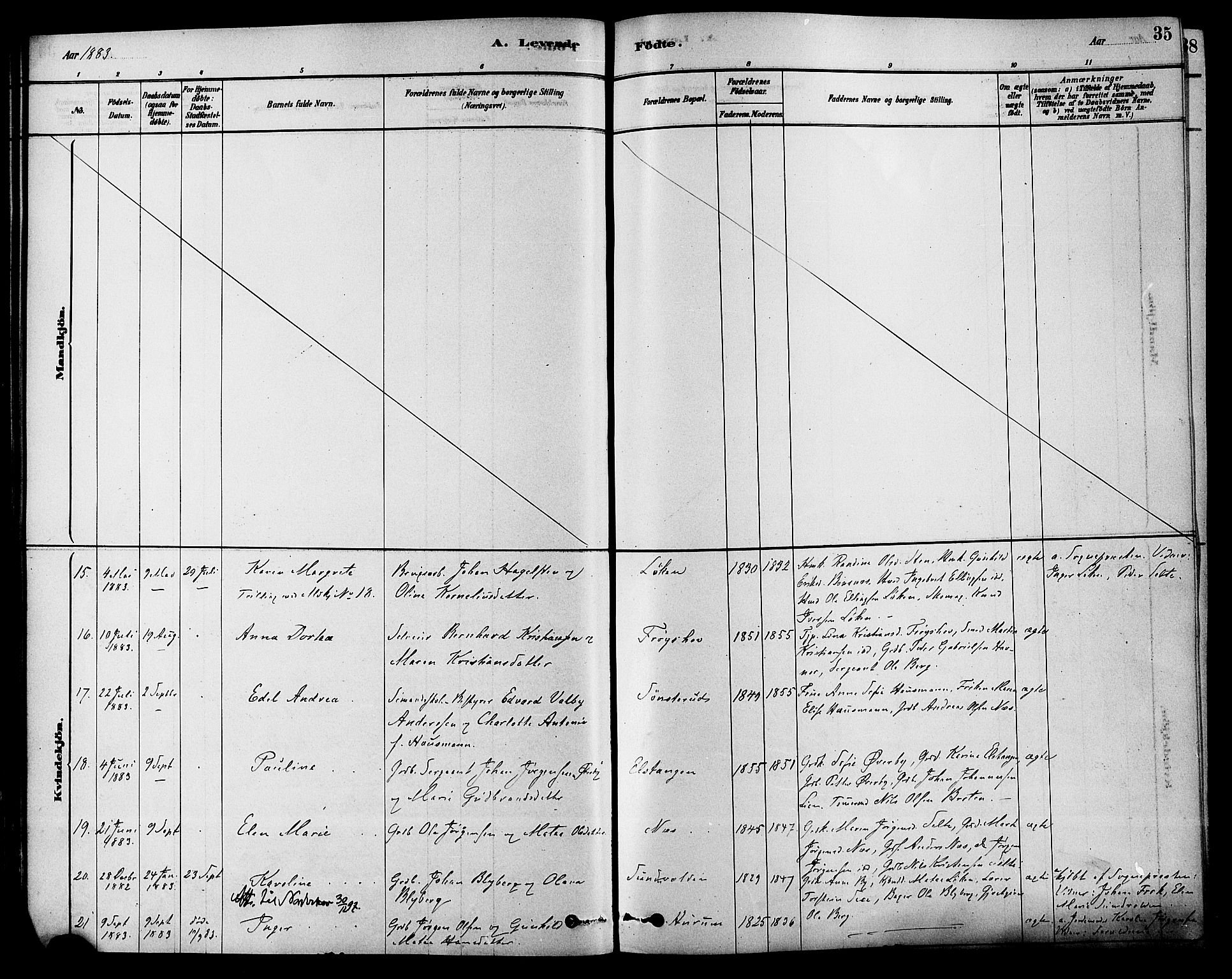 Hole kirkebøker, AV/SAKO-A-228/F/Fa/L0008: Parish register (official) no. I 8, 1878-1891, p. 35