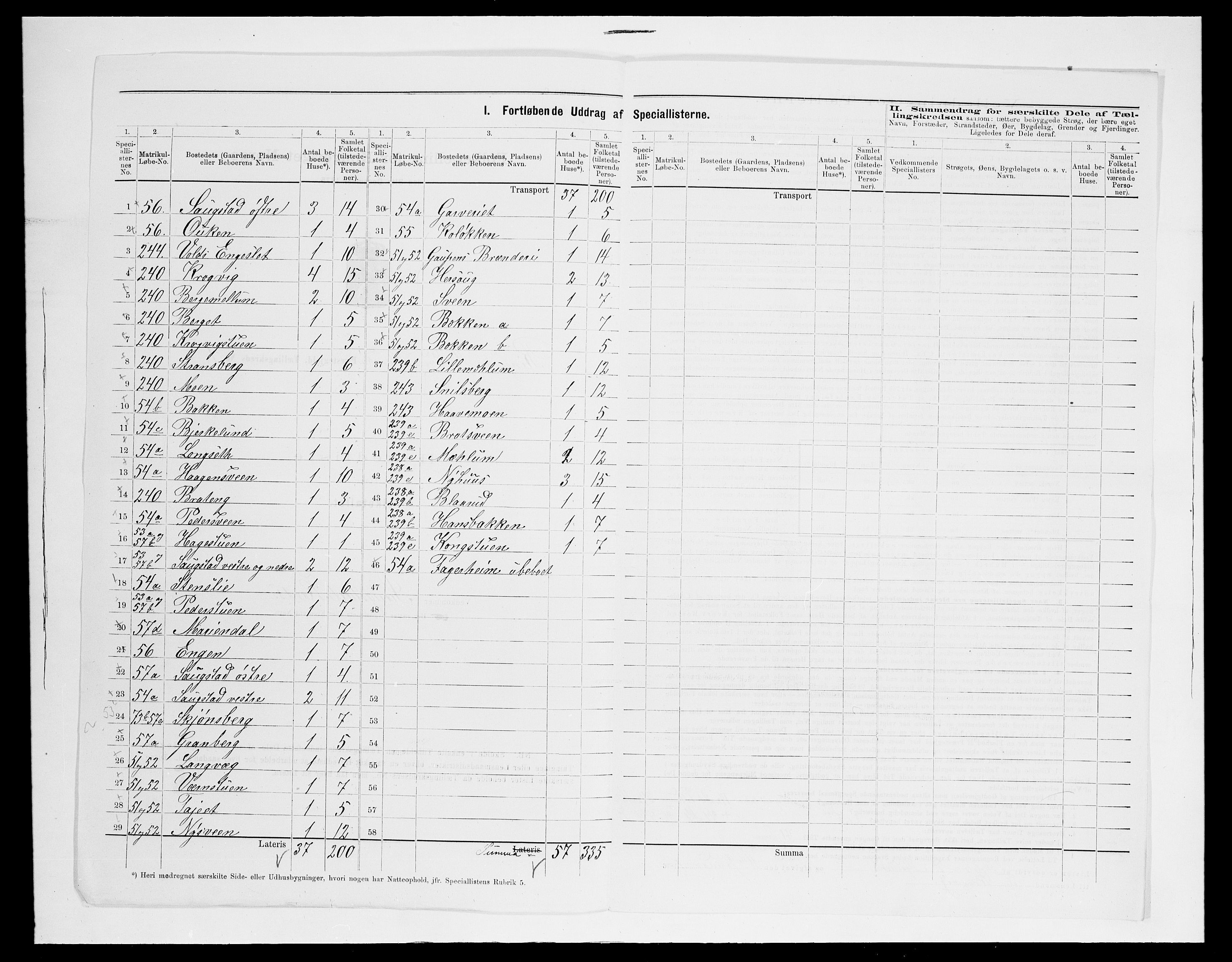 SAH, 1875 census for 0412P Ringsaker, 1875, p. 45