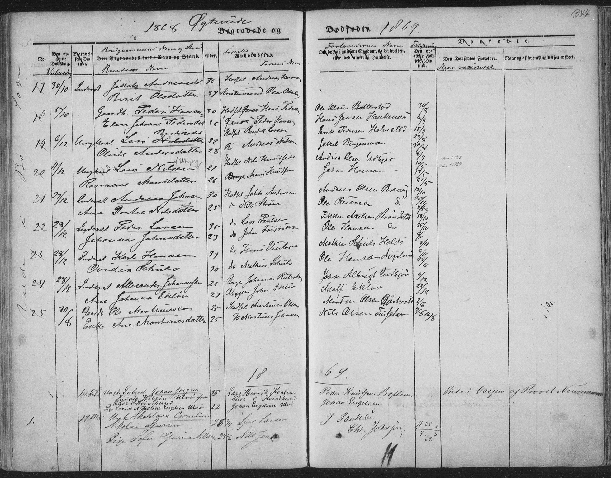 Ministerialprotokoller, klokkerbøker og fødselsregistre - Nordland, AV/SAT-A-1459/888/L1241: Parish register (official) no. 888A07, 1849-1869, p. 344