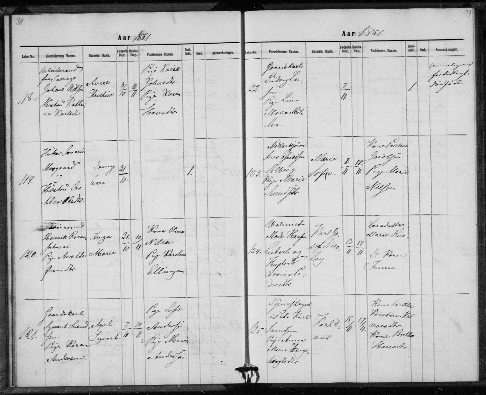 Rikshospitalet prestekontor Kirkebøker, SAO/A-10309b/K/L0002/0002: Baptism register no. 2.2, 1860-1868, p. 38-39