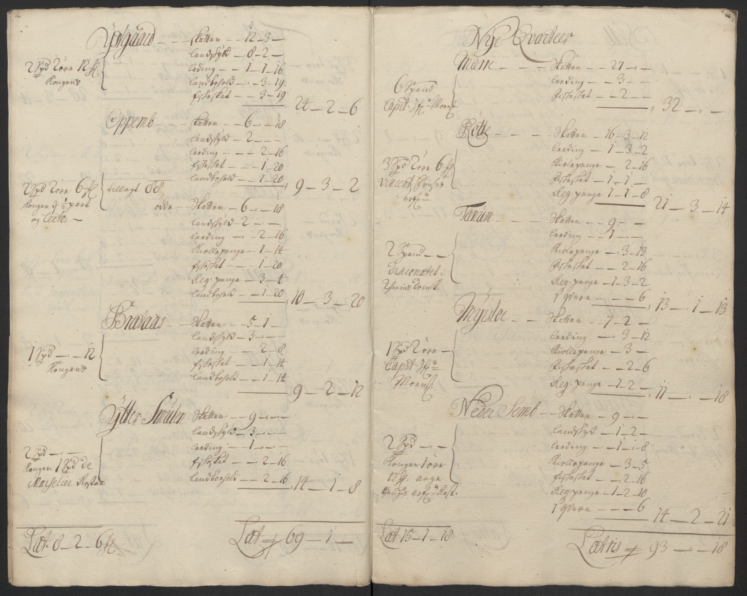 Rentekammeret inntil 1814, Reviderte regnskaper, Fogderegnskap, RA/EA-4092/R63/L4311: Fogderegnskap Inderøy, 1700, p. 146