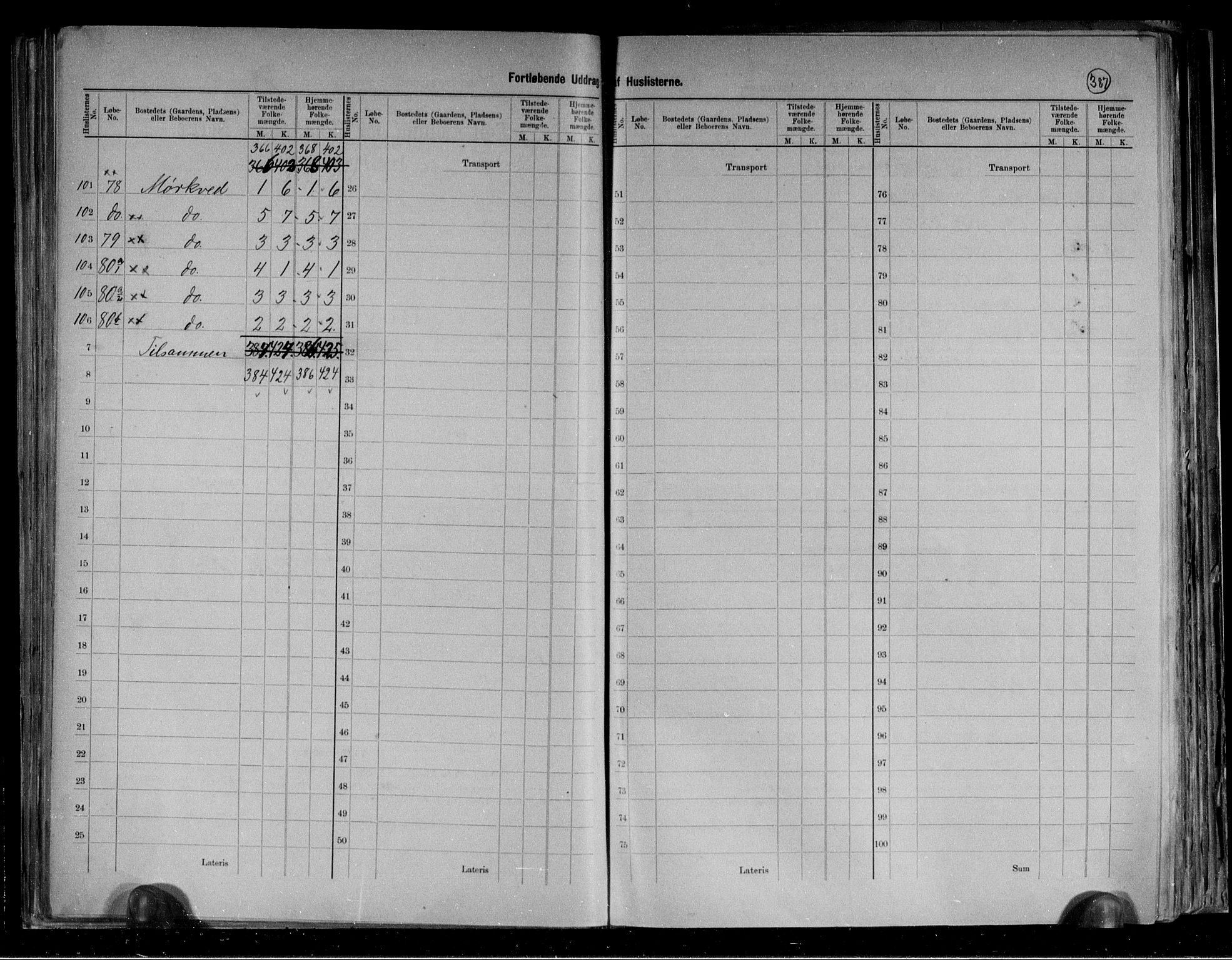 RA, 1891 census for 1843 Bodø, 1891, p. 9