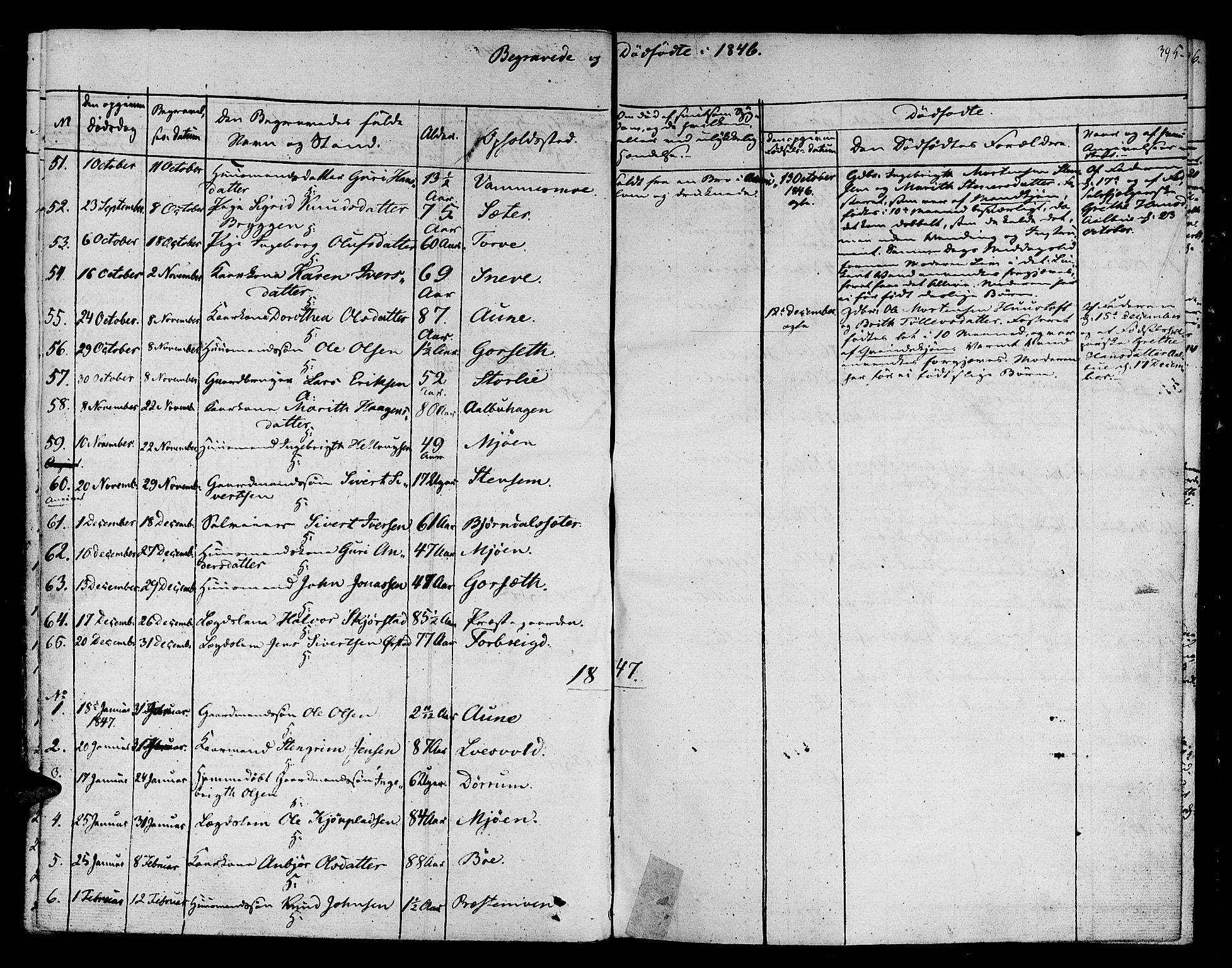 Ministerialprotokoller, klokkerbøker og fødselsregistre - Sør-Trøndelag, SAT/A-1456/678/L0897: Parish register (official) no. 678A06-07, 1821-1847, p. 395