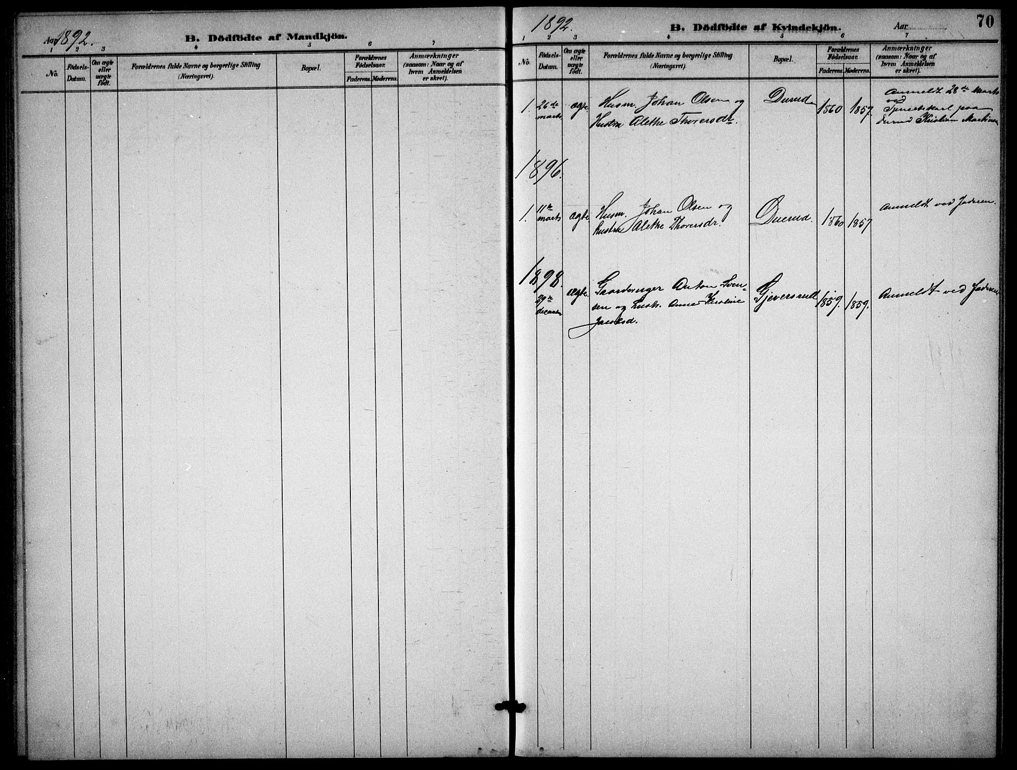 Enebakk prestekontor Kirkebøker, SAO/A-10171c/G/Gb/L0002: Parish register (copy) no. II 2, 1891-1903, p. 70