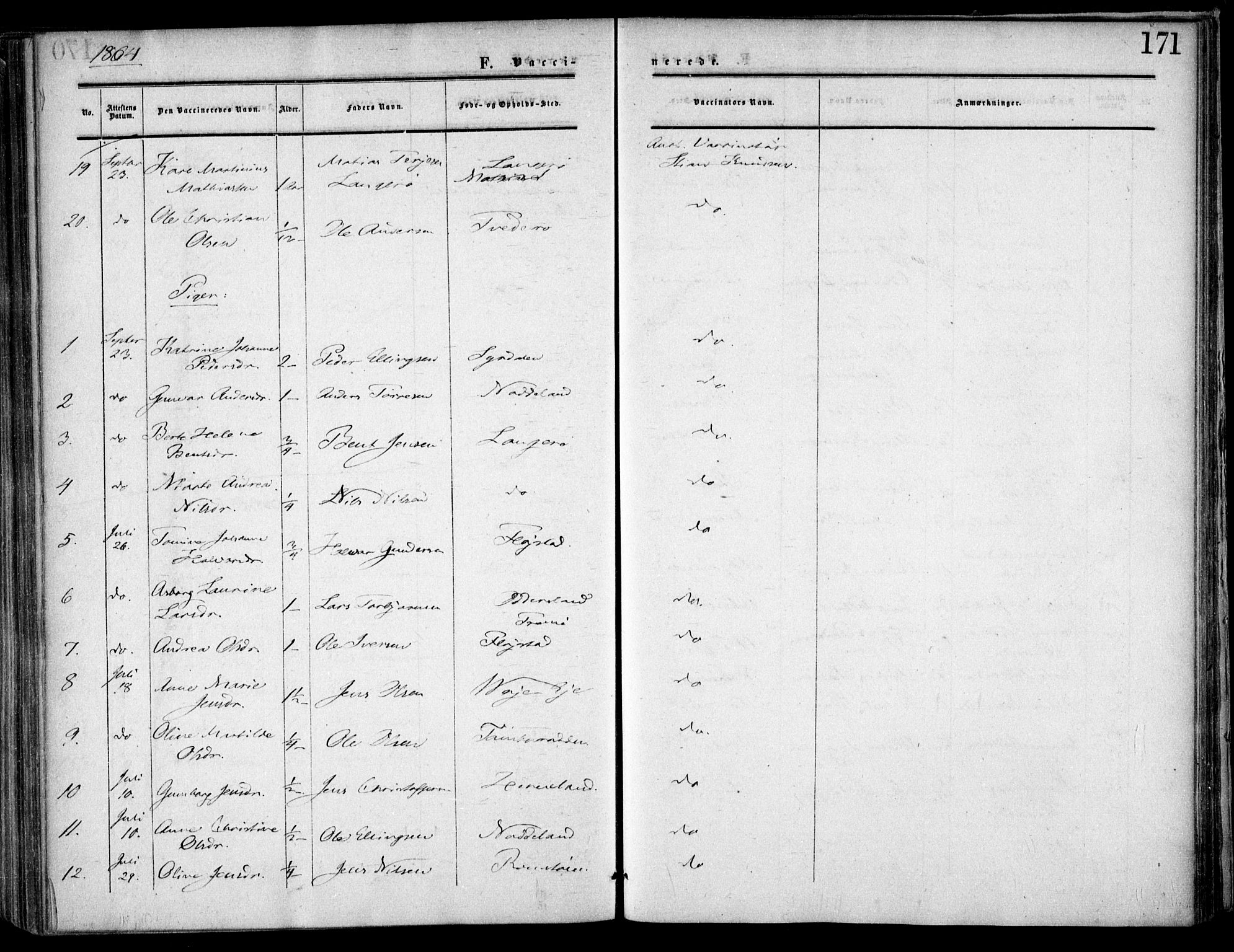 Austre Moland sokneprestkontor, SAK/1111-0001/F/Fa/Faa/L0008: Parish register (official) no. A 8, 1858-1868, p. 171