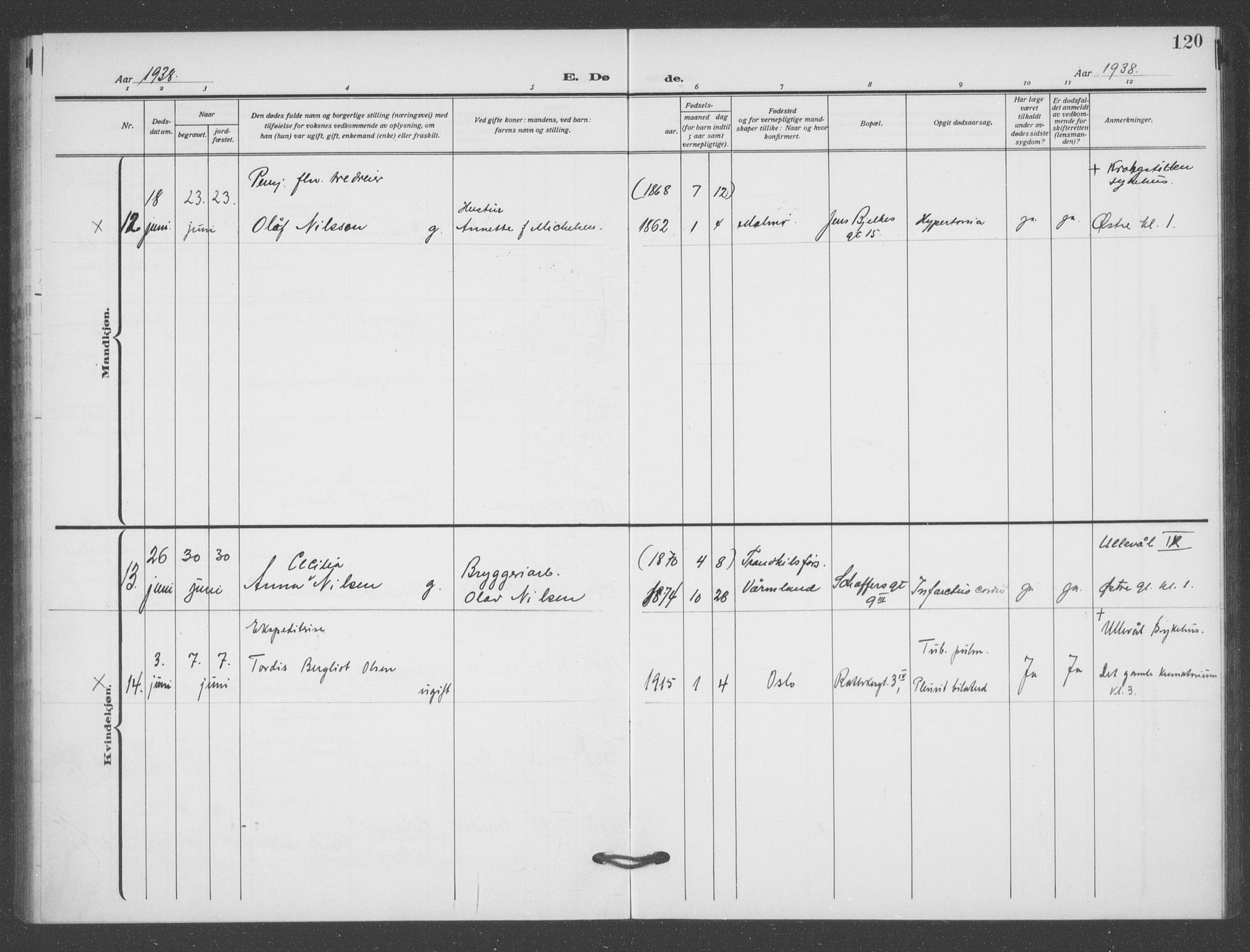 Matteus prestekontor Kirkebøker, SAO/A-10870/F/Fa/L0004: Parish register (official) no. 4, 1917-1938, p. 120